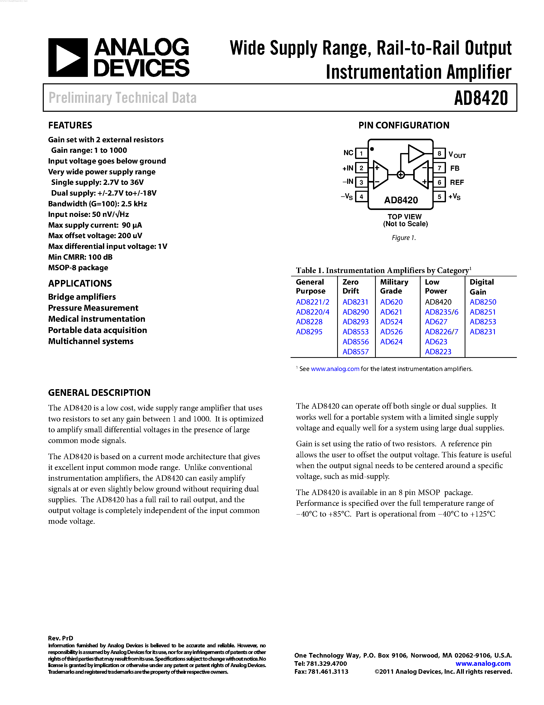 Datasheet AD8420 - Rail-to-Rail Output Instrumentation Amplifier page 1