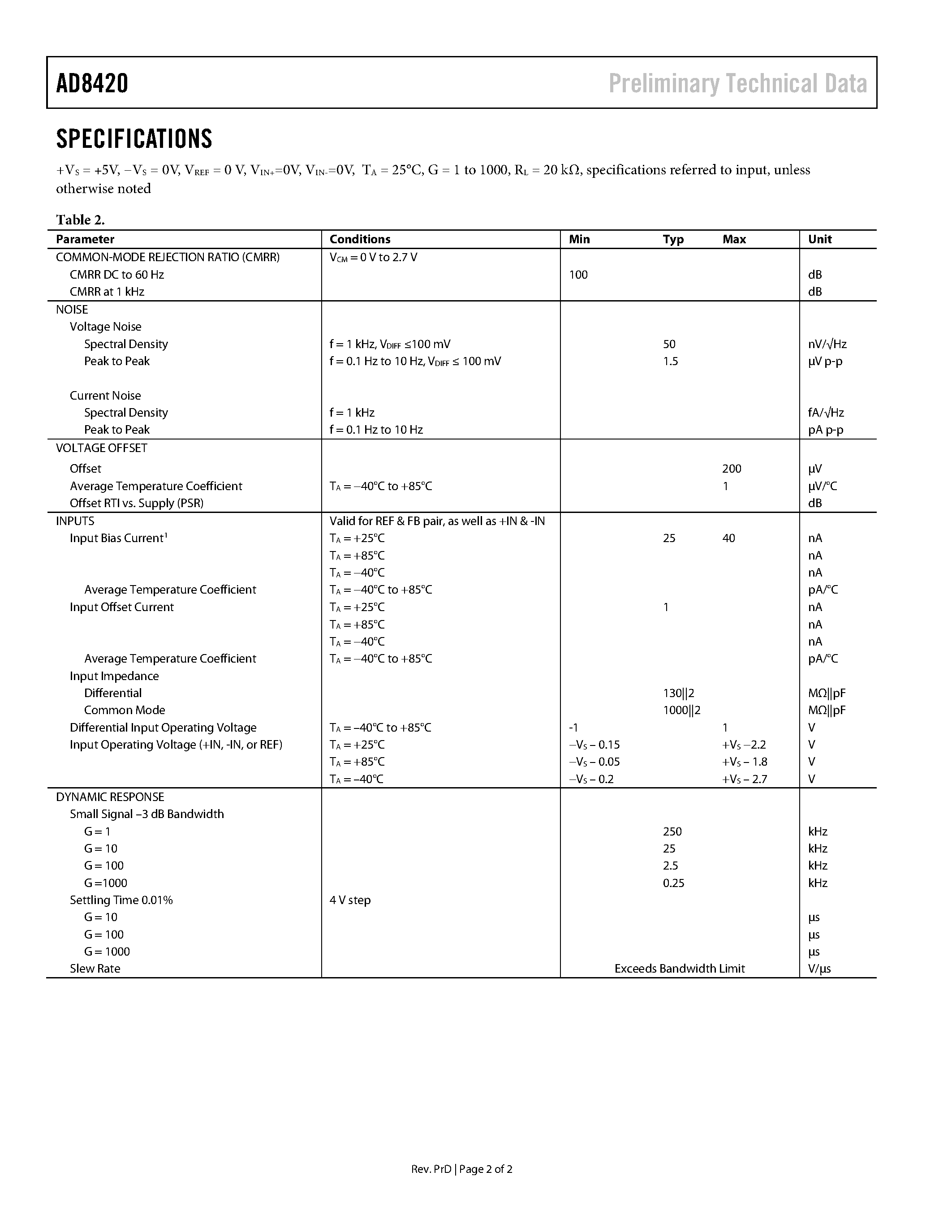 Datasheet AD8420 - Rail-to-Rail Output Instrumentation Amplifier page 2
