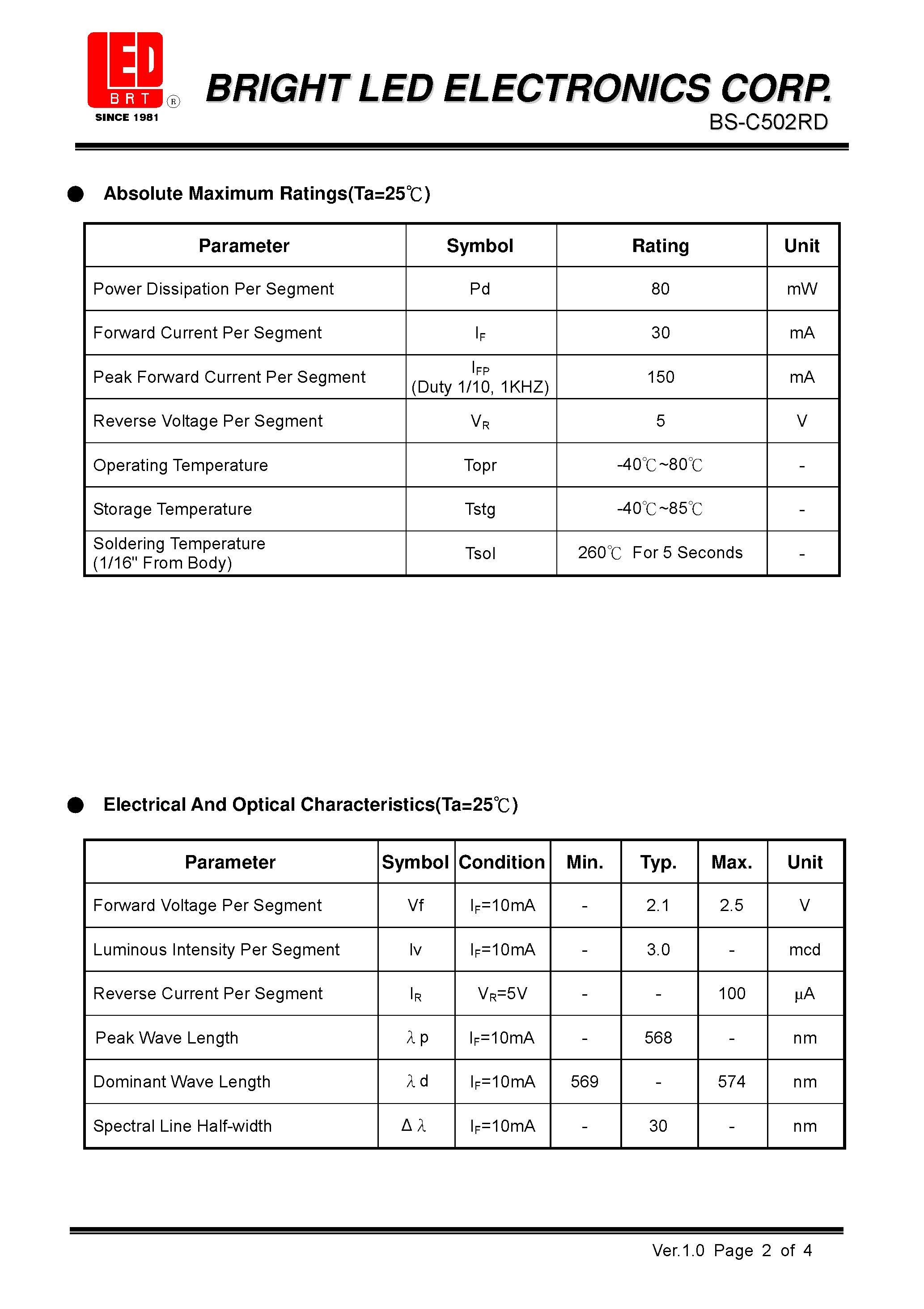 Datasheet BS-C502RD page 2 Datasheet BS-C502RD - 12.70mm (0.50) high single digit seven segments display page 2