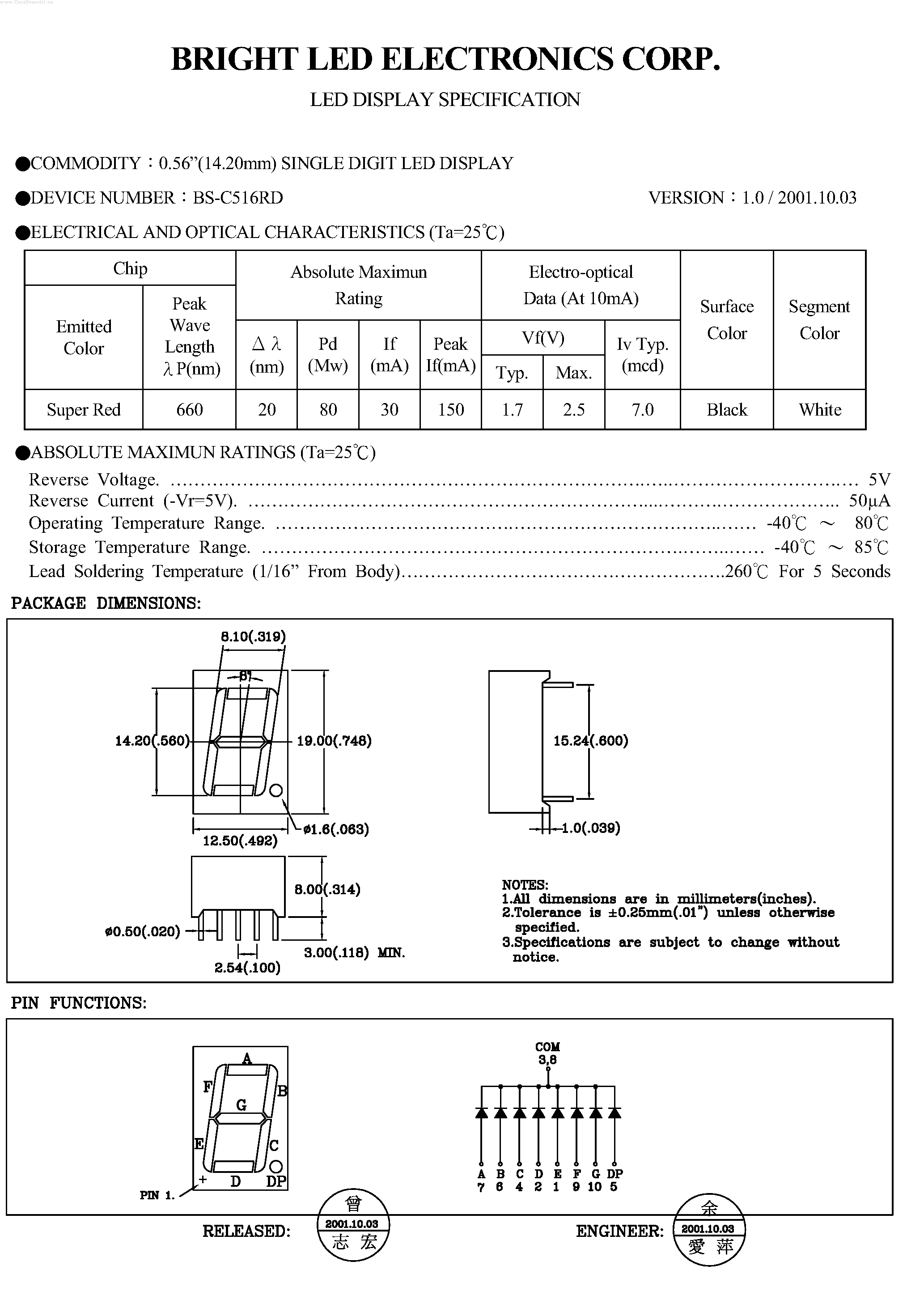 Datasheet BS-C516RD page 1 Datasheet BS-C516RD - 0.56(14.20MM)single DIGIT LED DISPLAY page 1