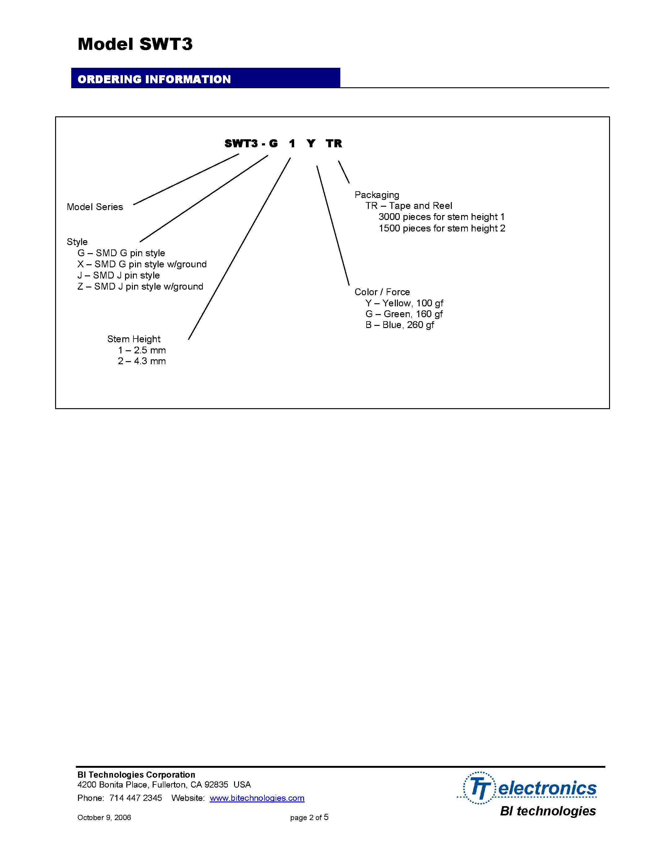 Datasheet SWT3 - 6 X 3.5 mm RoHS Compliant SMD page 2