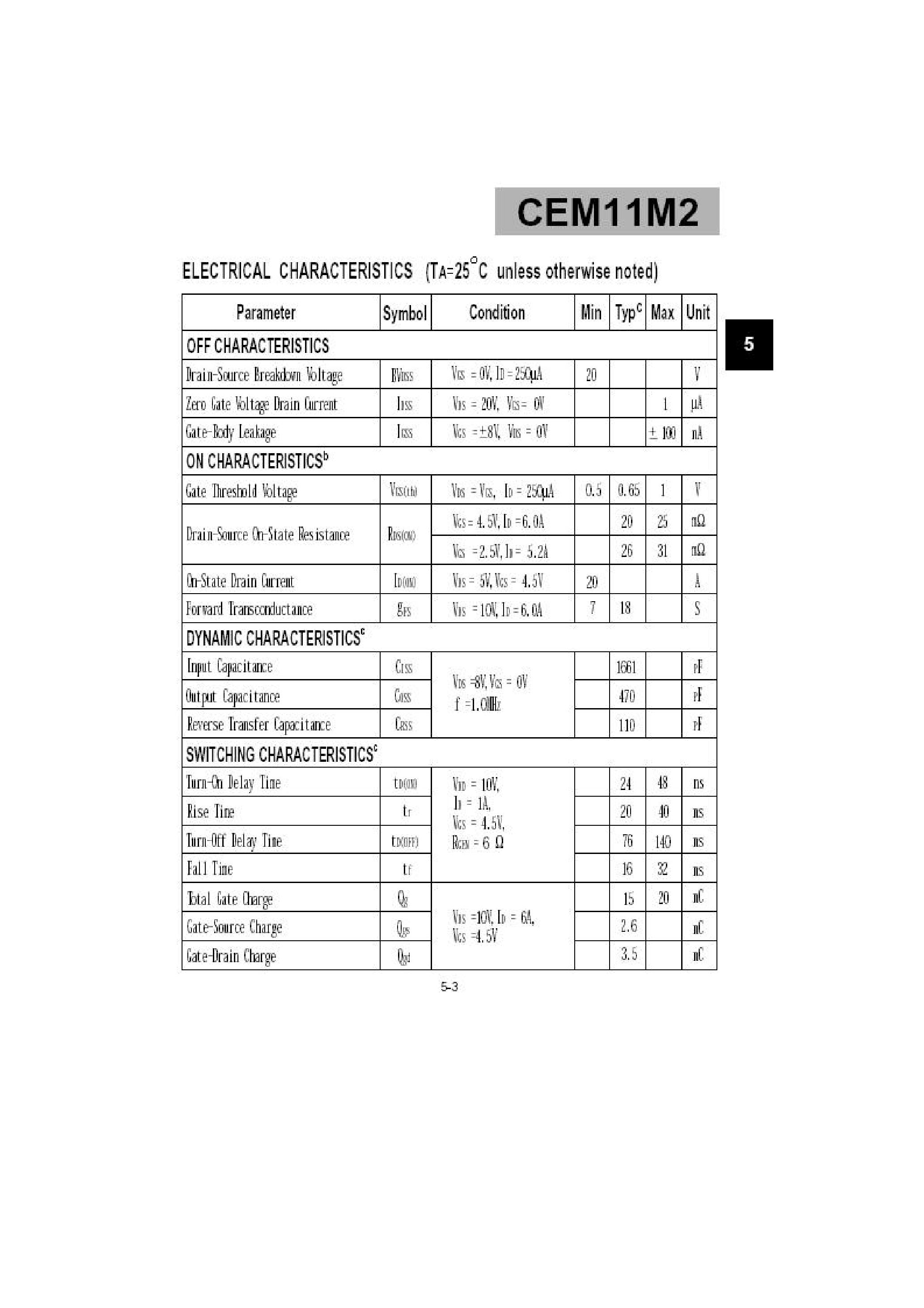 Datasheet CEM11M2 - Dual N-Channel Enhancement Mode Field Effect Transistor page 2