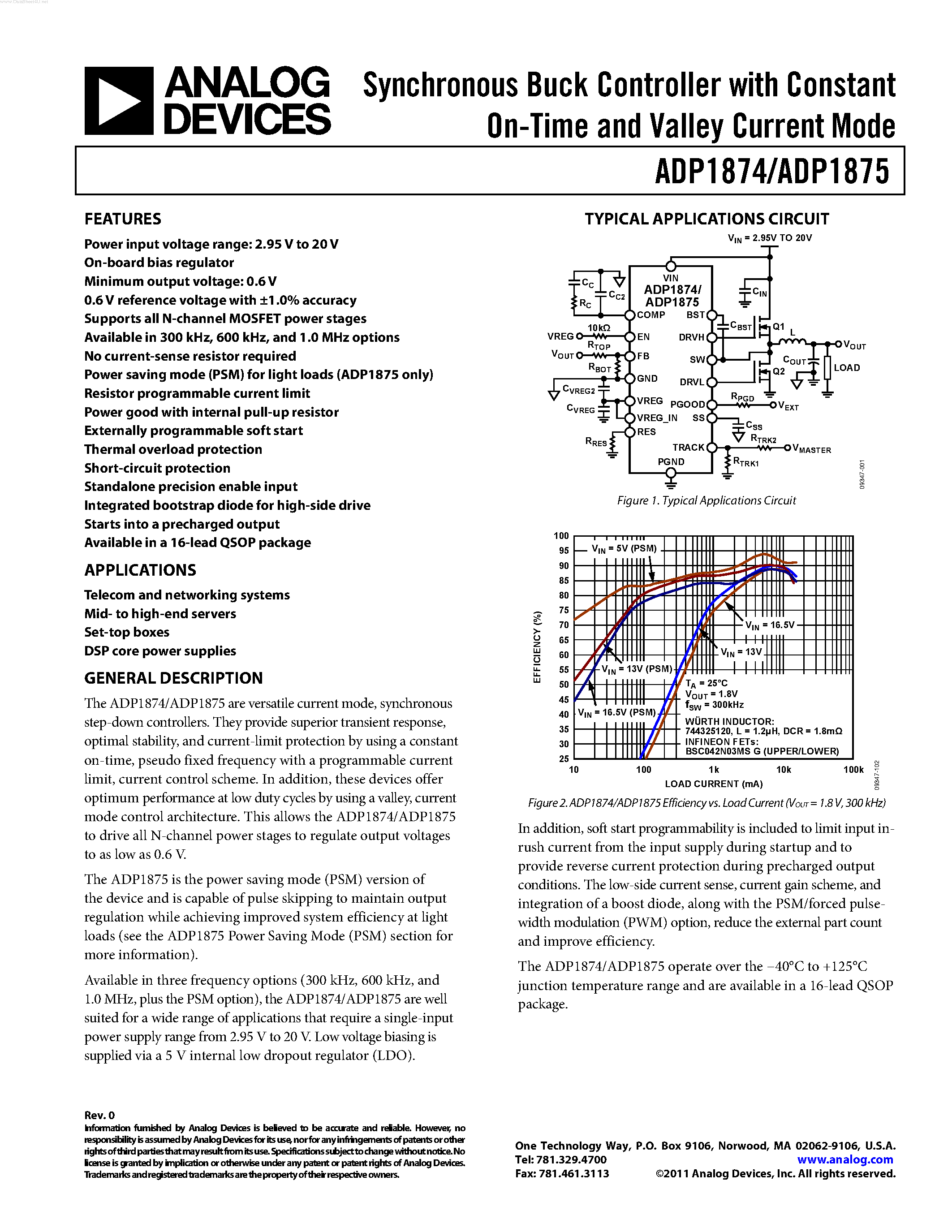 Даташит ADP1874 - (ADP1874 / ADP1875) Synchronous Buck Controller страница 1