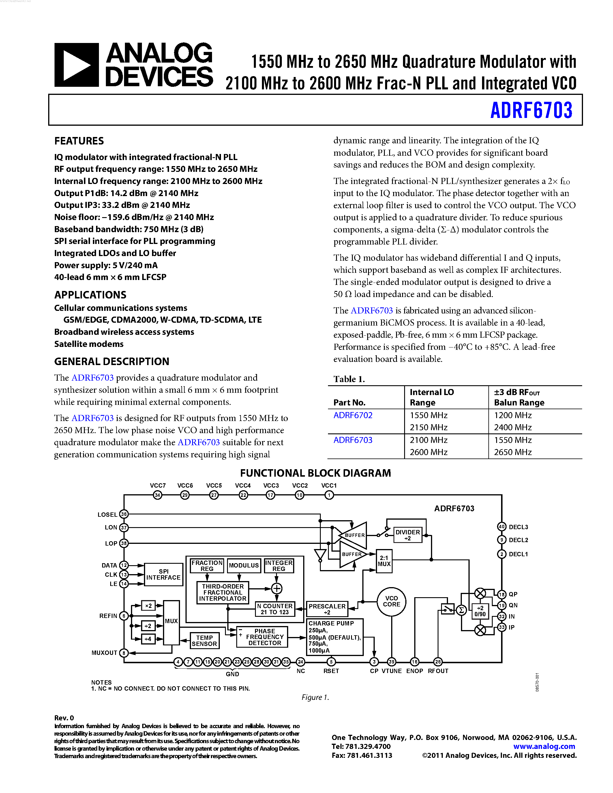 Datasheet ADRF6703 - 1550 MHz to 2650 MHz Quadrature Modulator page 1