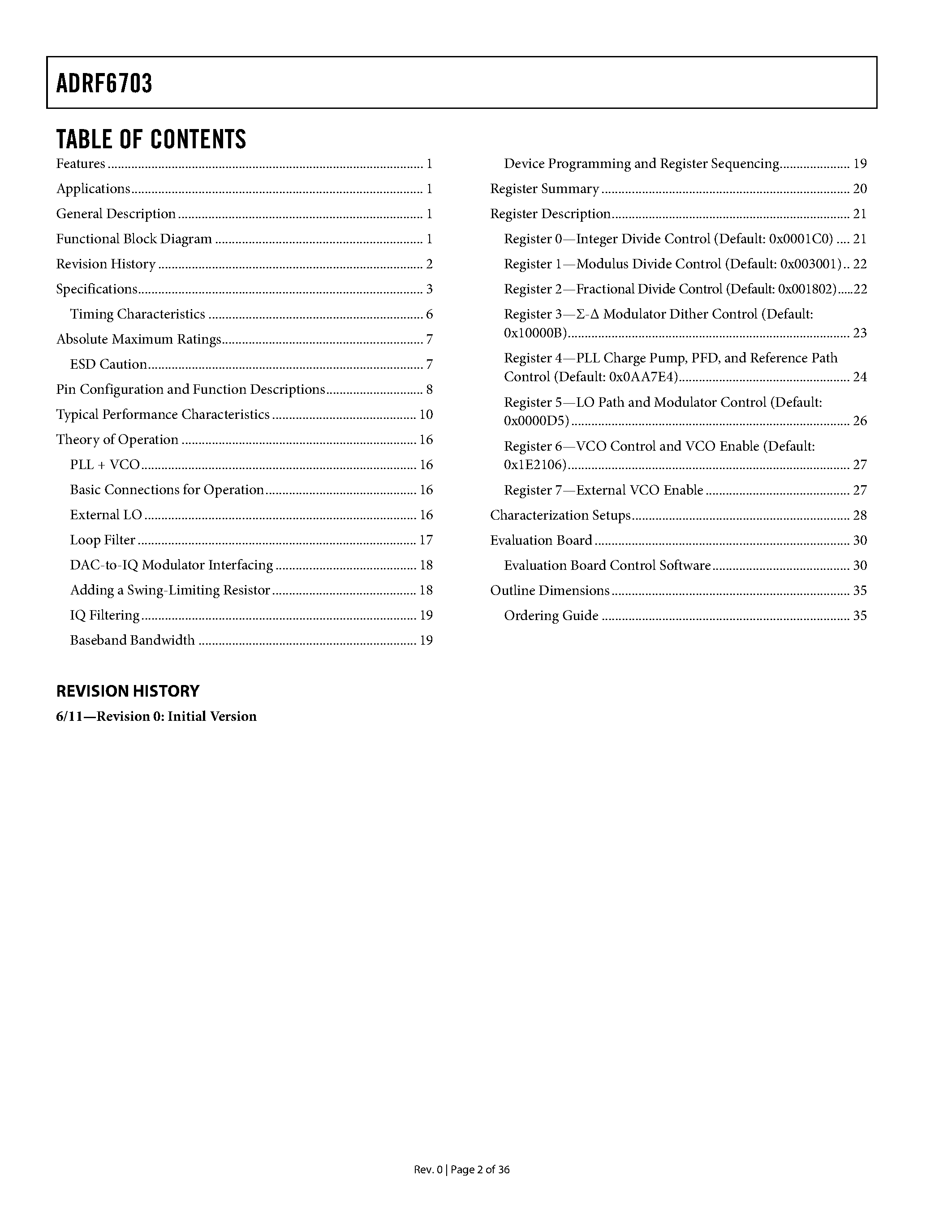 Даташит на микросхему ADRF6703 страница 2 Даташит ADRF6703 - 1550 MHz to 2650 MHz Quadrature Modulator страница 2