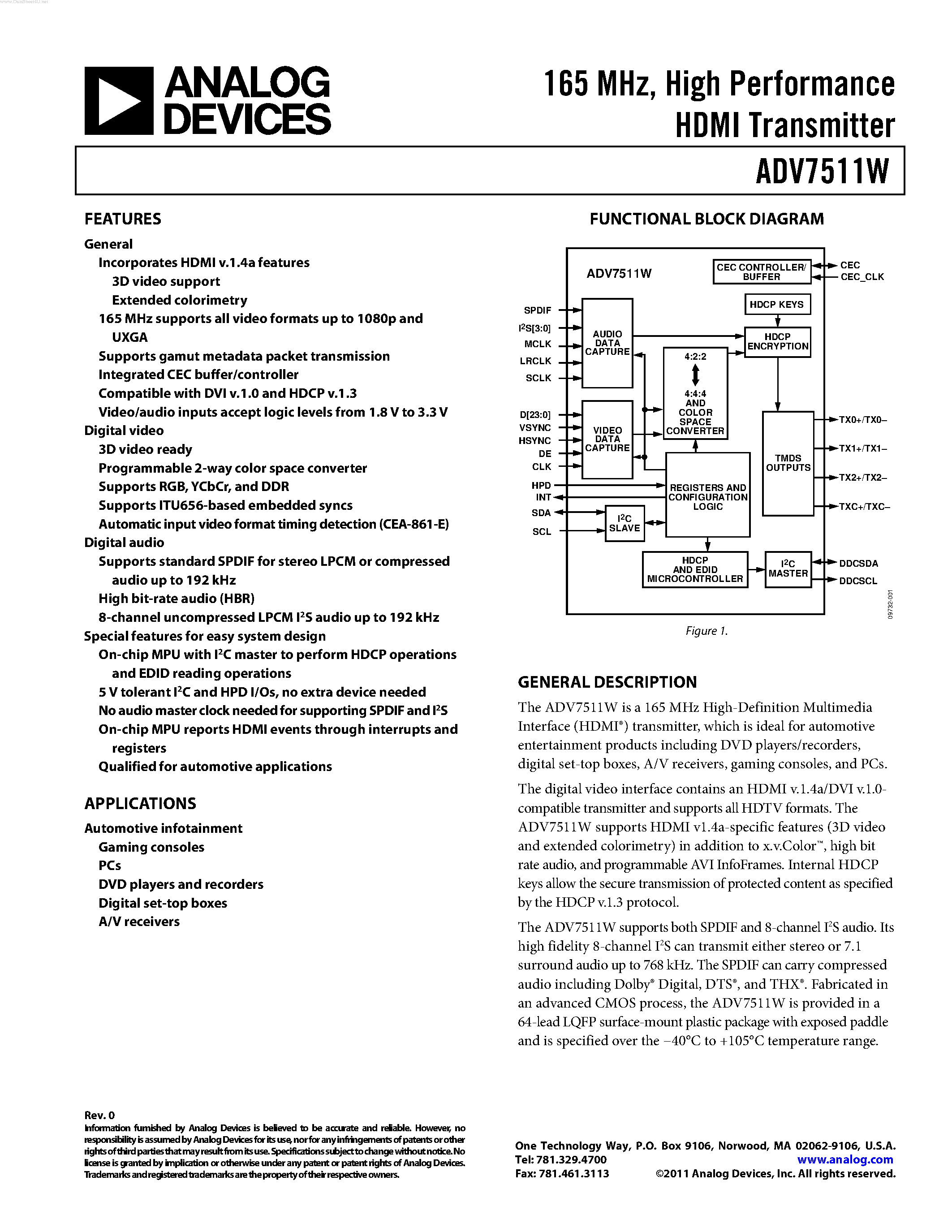 Даташит ADV7511W - High Performance HDMI Transmitter страница 1