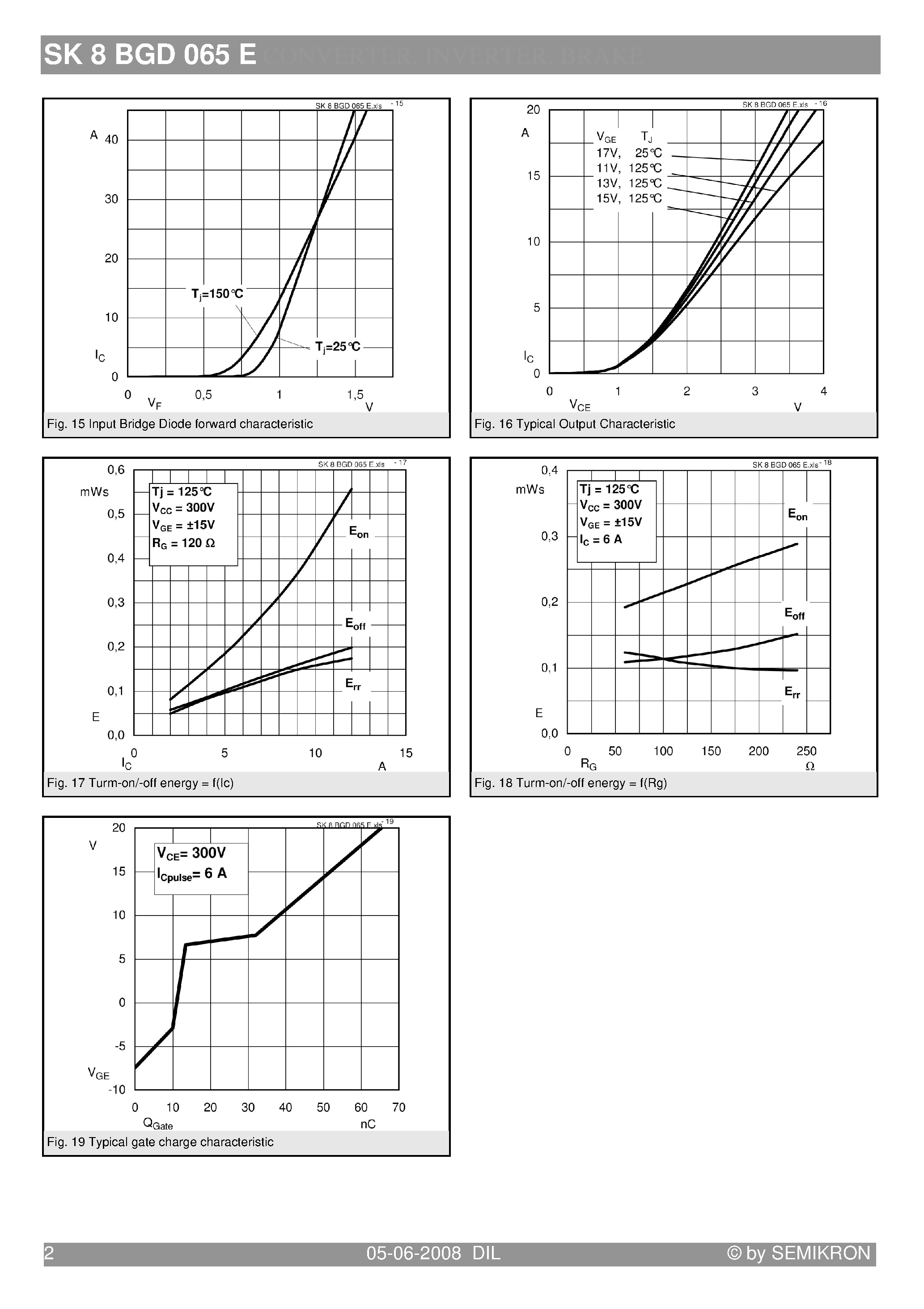 Datasheet SK8BGD065E page 2 Datasheet SK8BGD065E - 1-phase bridge rectifier 3-phase bridge inverter page 2