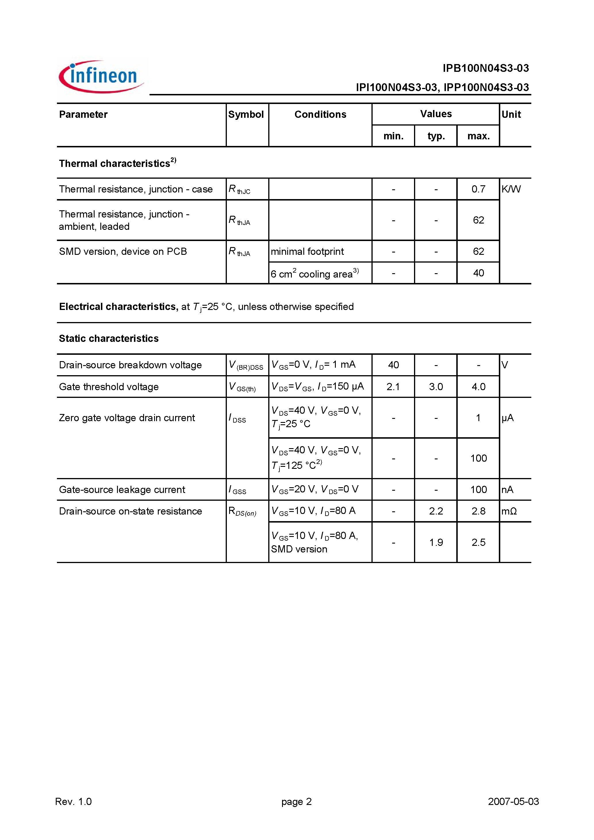 Даташит IPB100N04S3-03 - OptiMOS-T Power-Transistor страница 2