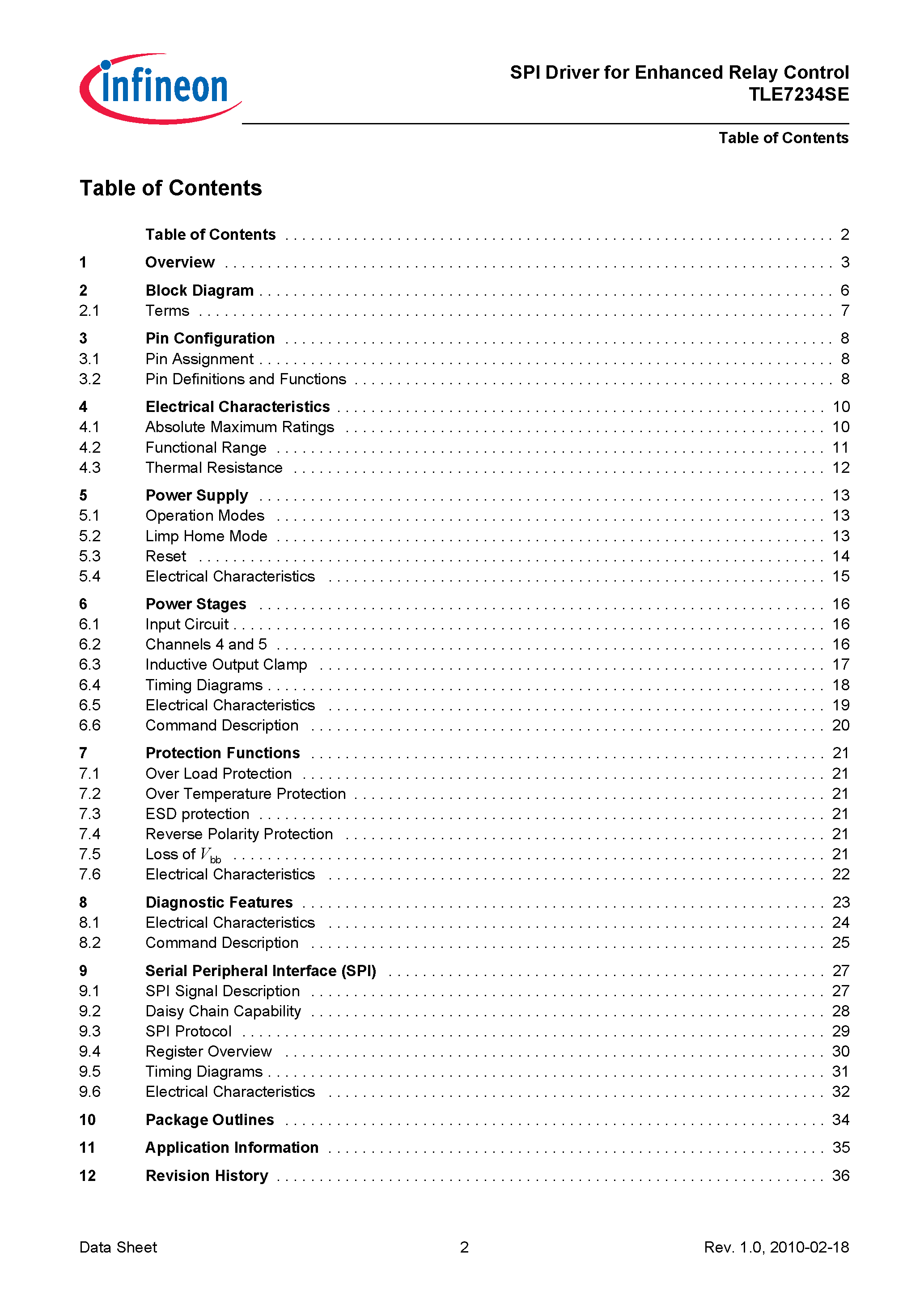 Datasheet TLE7234SE - SPI Driver page 2