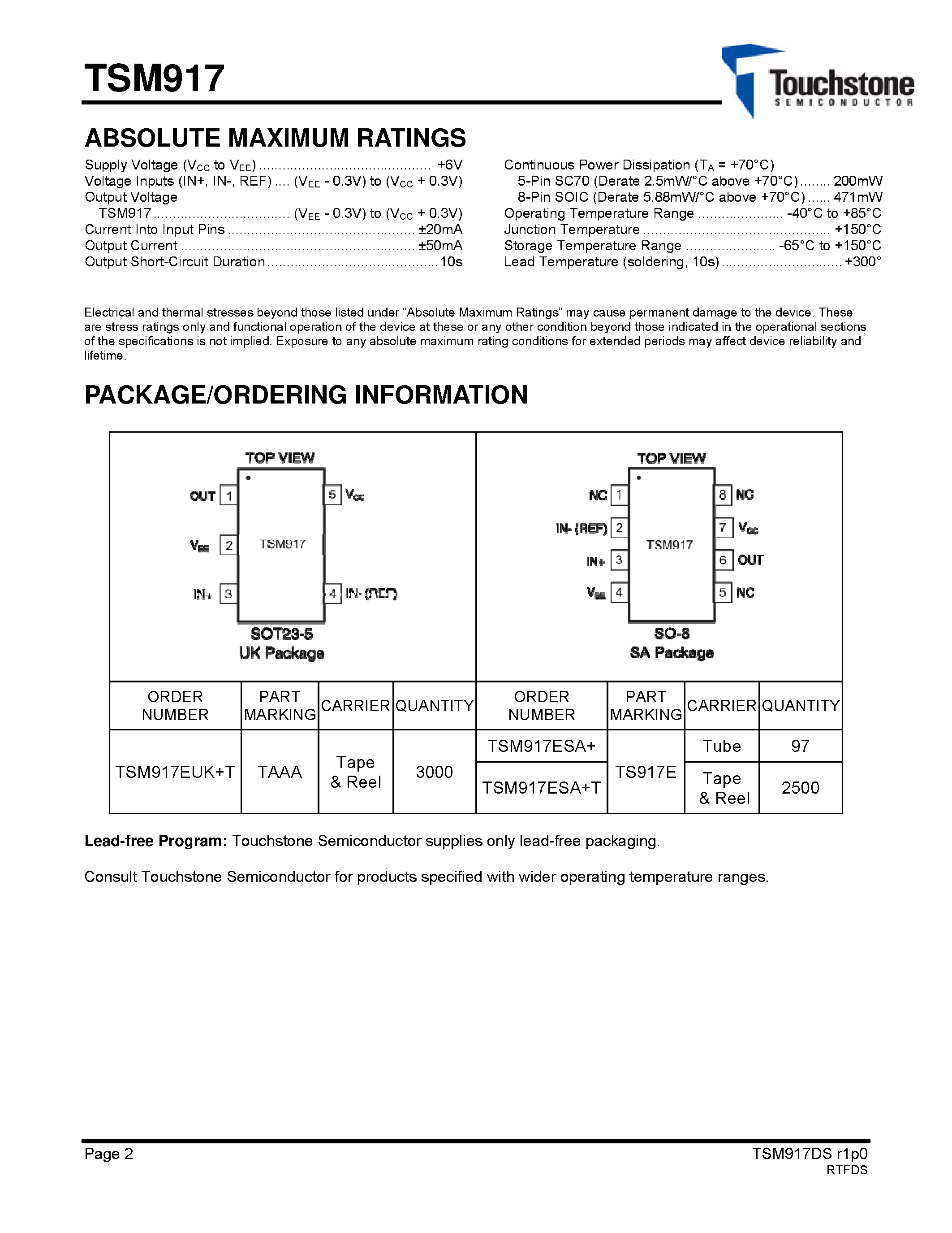 Datasheet TSM917 - 1.8V Nanopower Comparator page 2