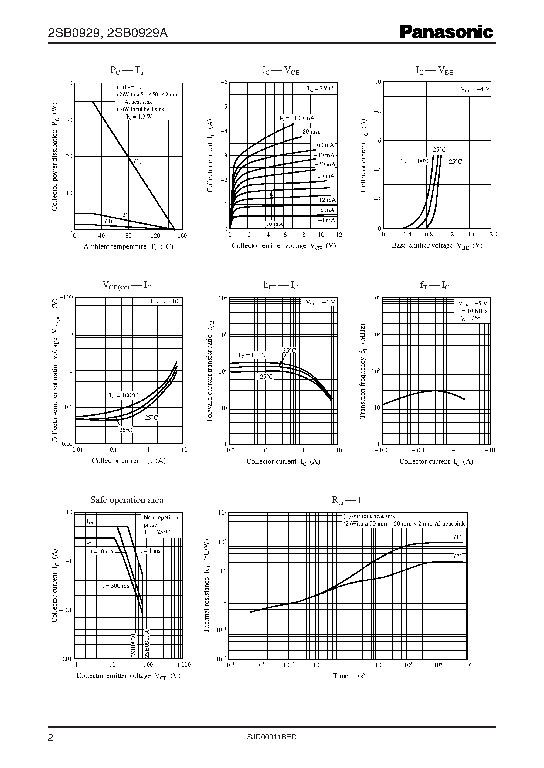 Даташит 2SB0929 - Power Transistors страница 2
