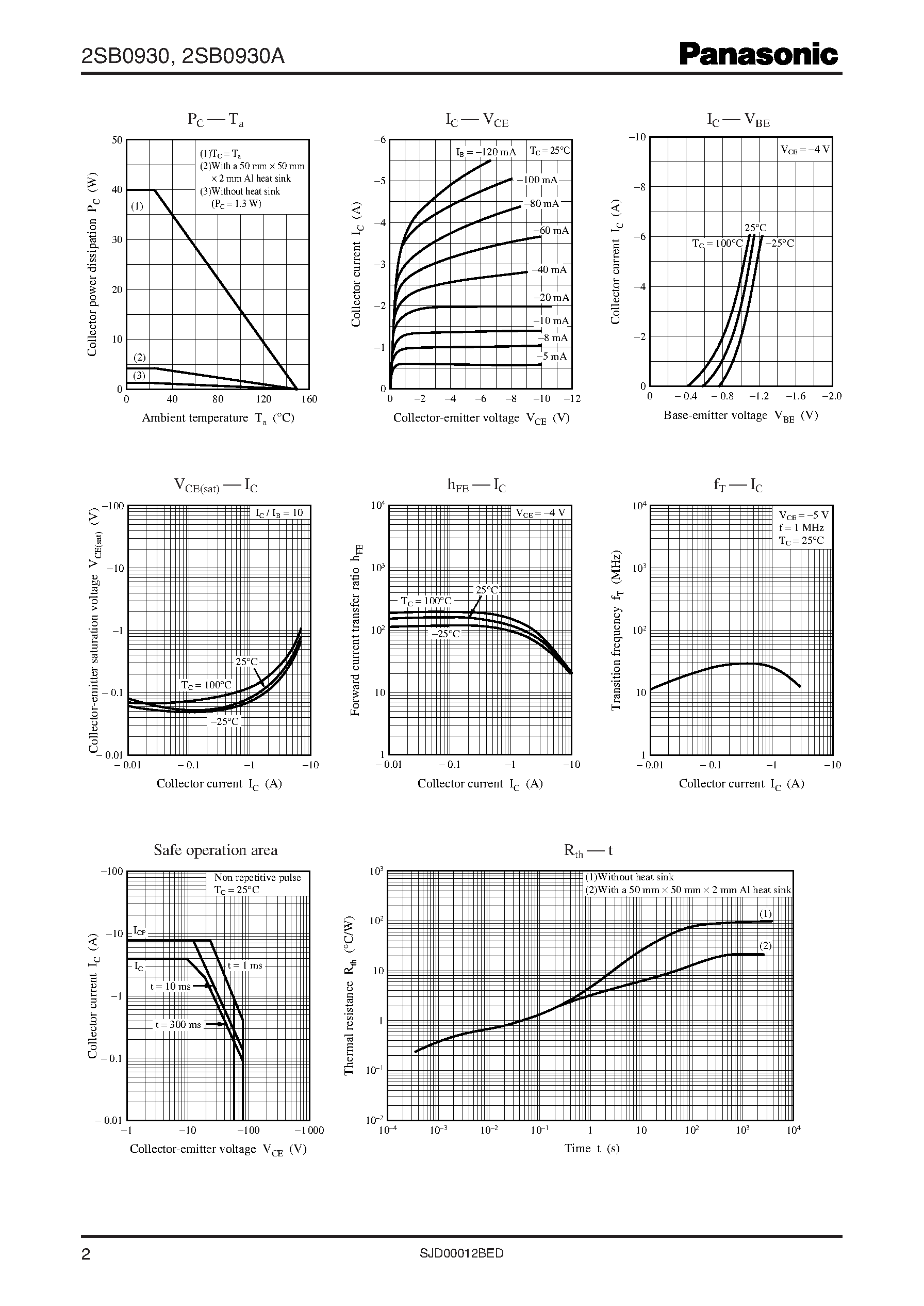 Даташит 2SB0930 - Power Transistors страница 2