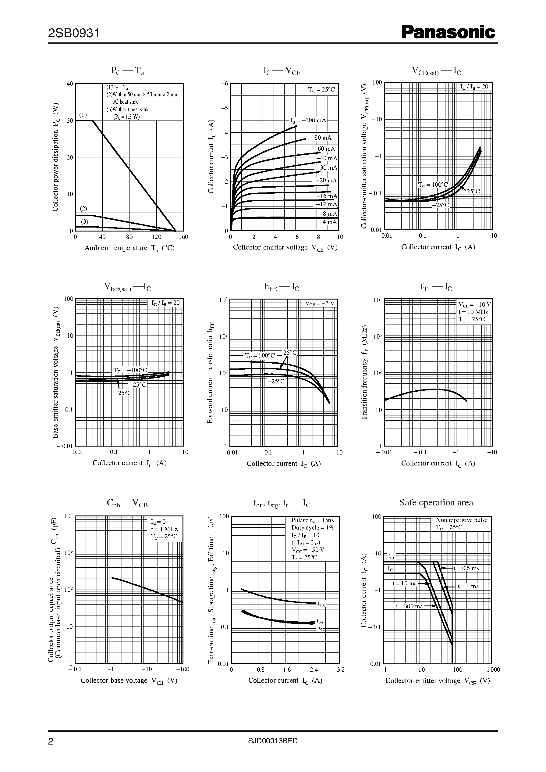 Даташит 2SB0931 - Power Transistors страница 2