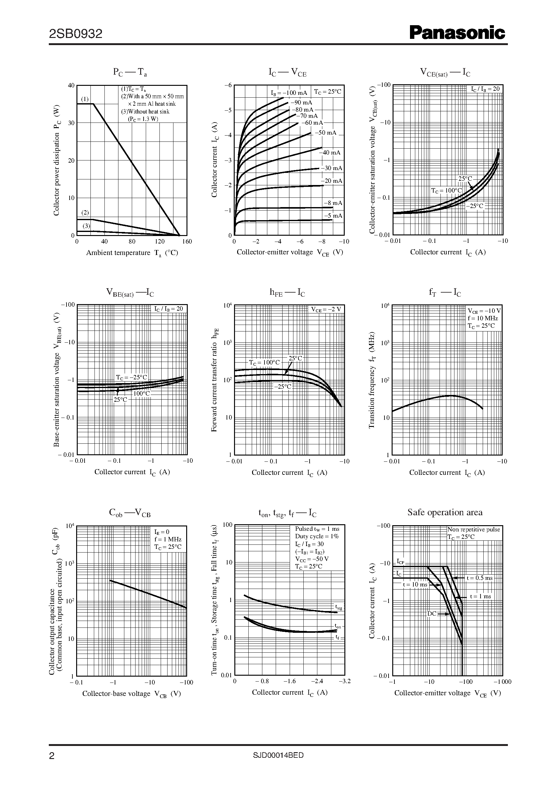 Даташит 2SB0932 - Power Transistors страница 2