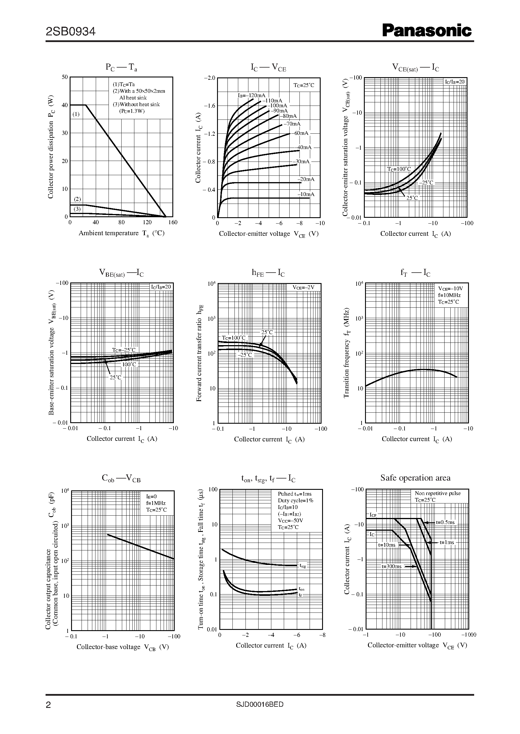 Даташит 2SB0934 - Power Transistors страница 2