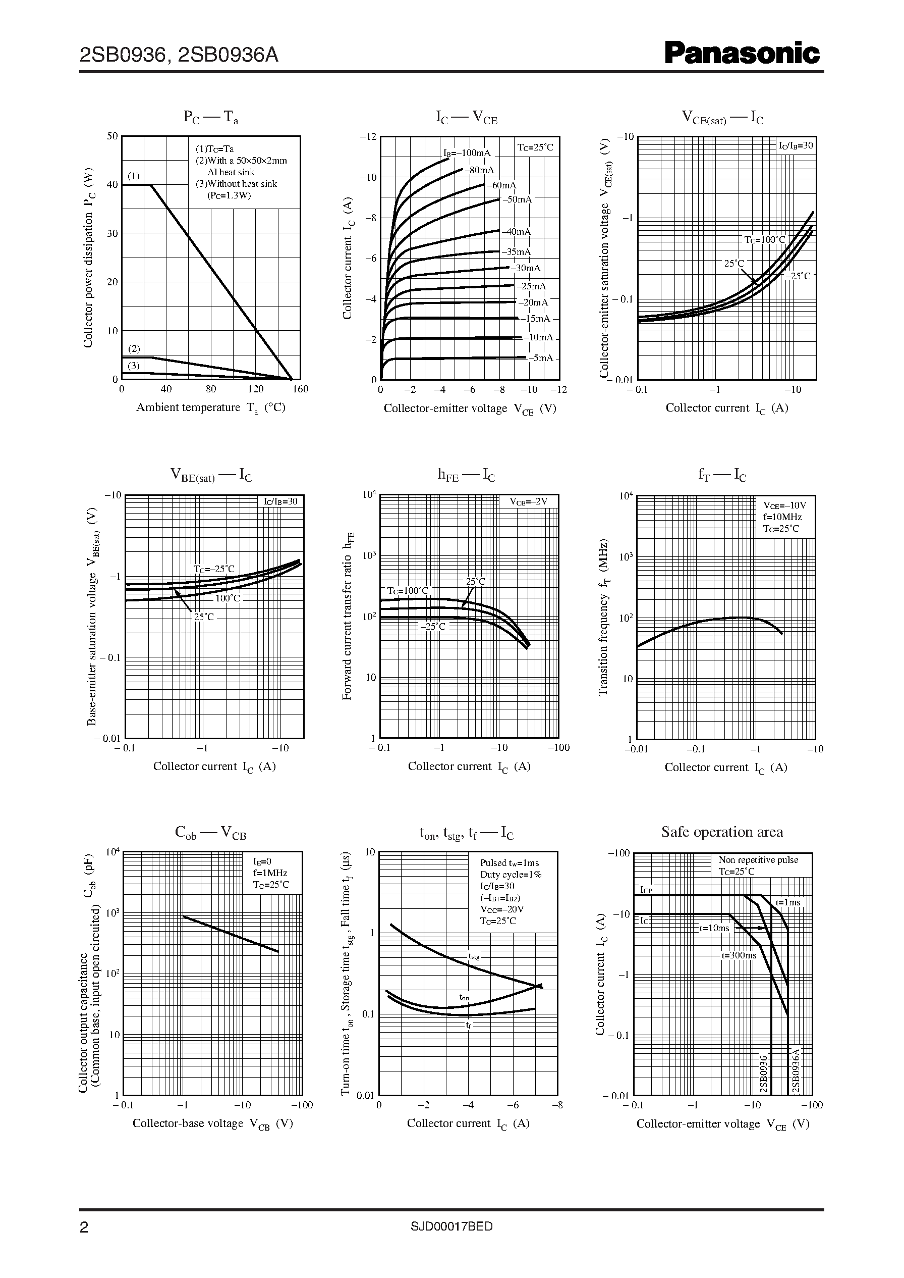 Даташит 2SB0936 - Power Transistors страница 2