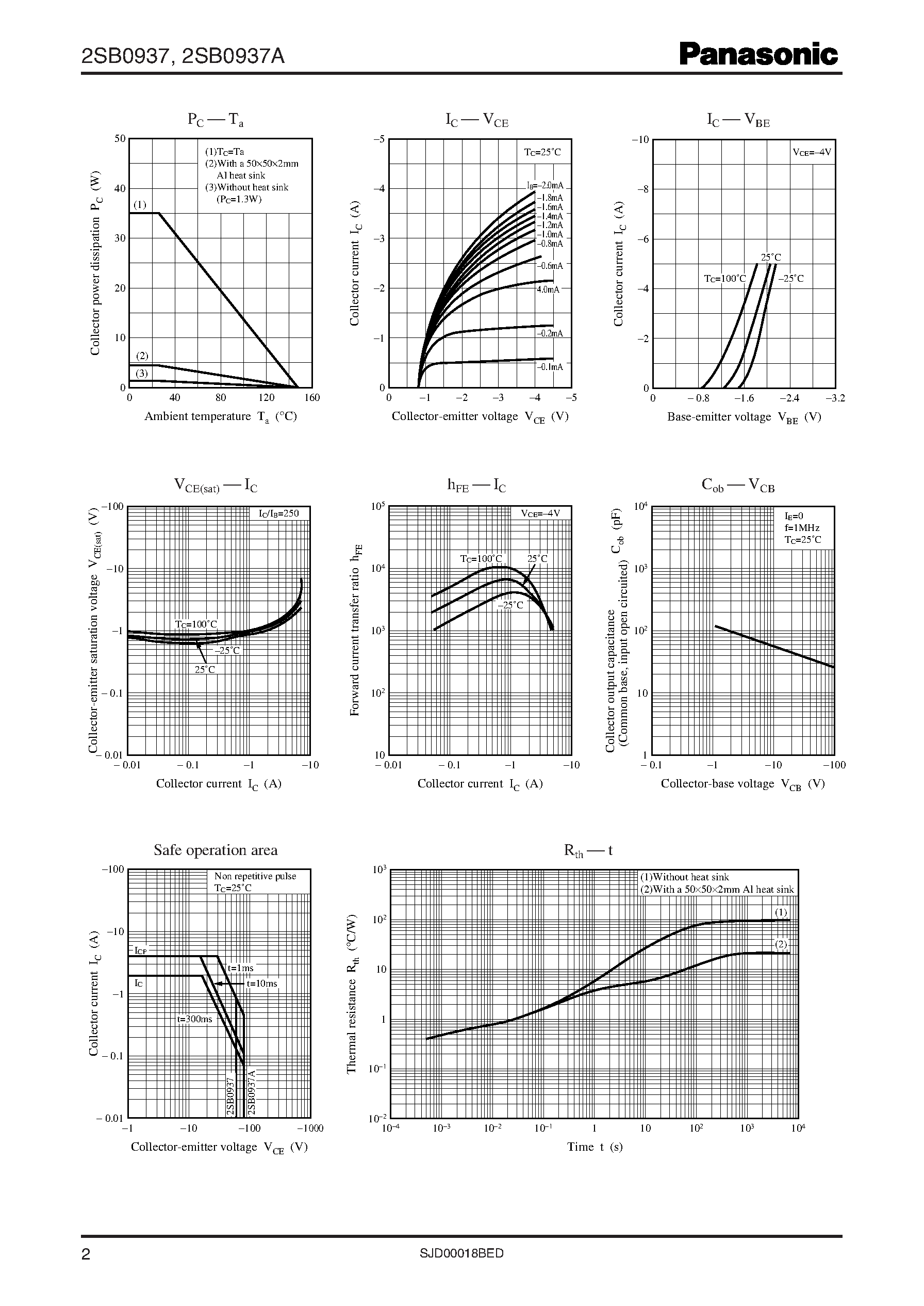 Даташит 2SB0937 - Power Transistors страница 2