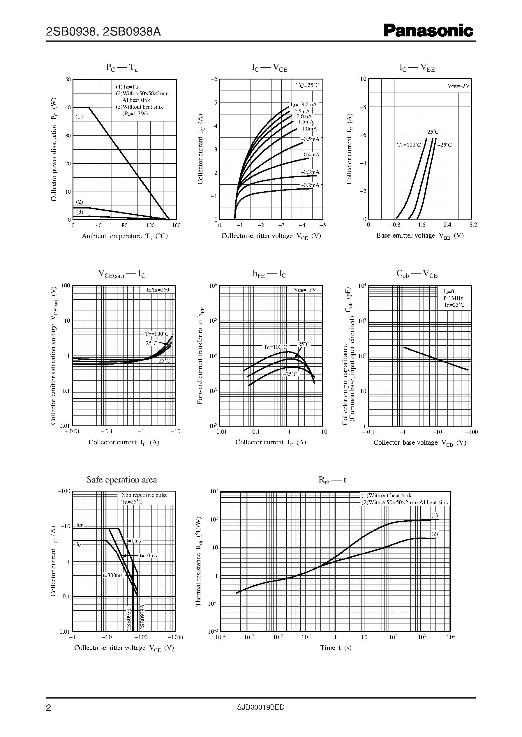 Даташит 2SB0938 - Power Transistors страница 2
