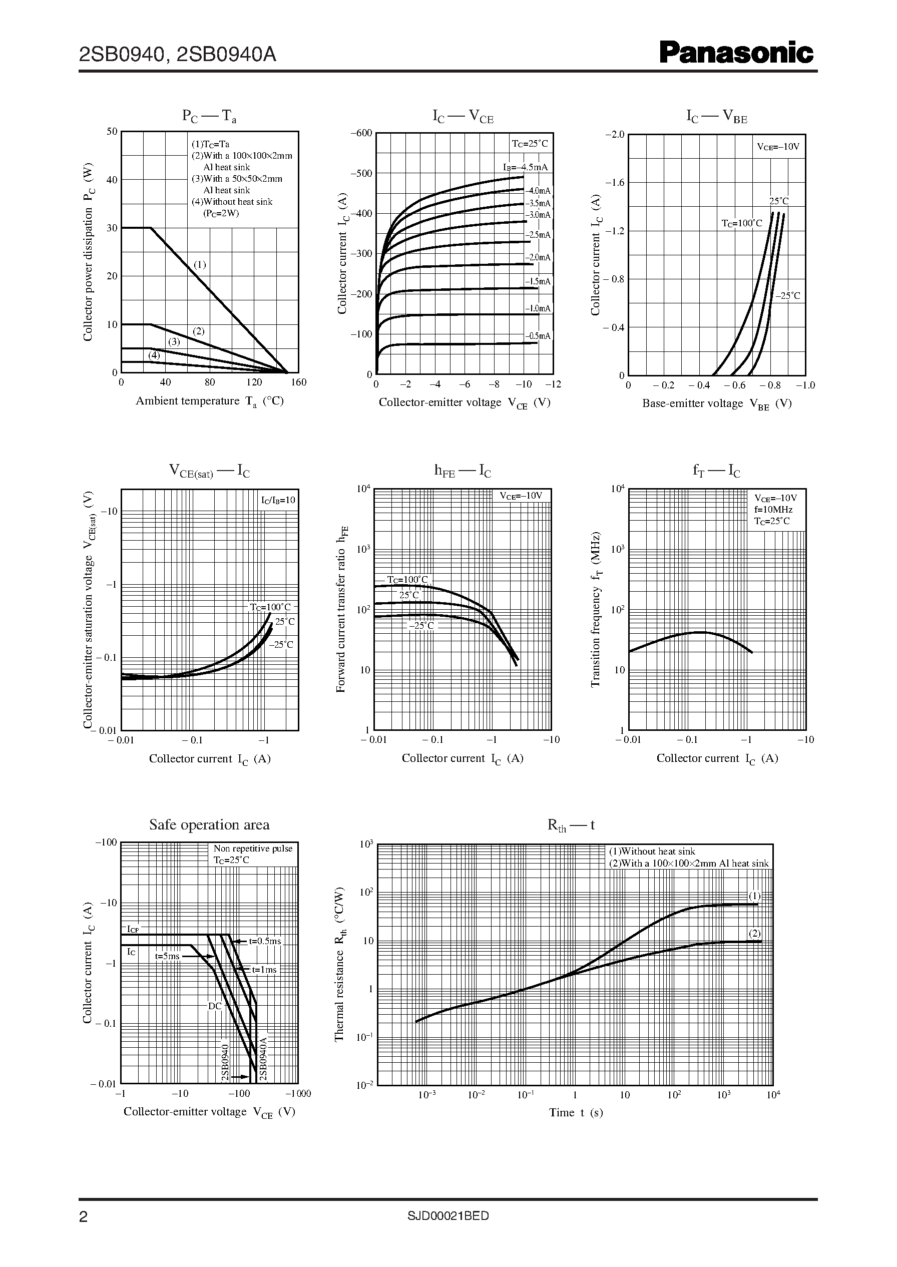 Даташит 2SB0940 - Power Transistors страница 2