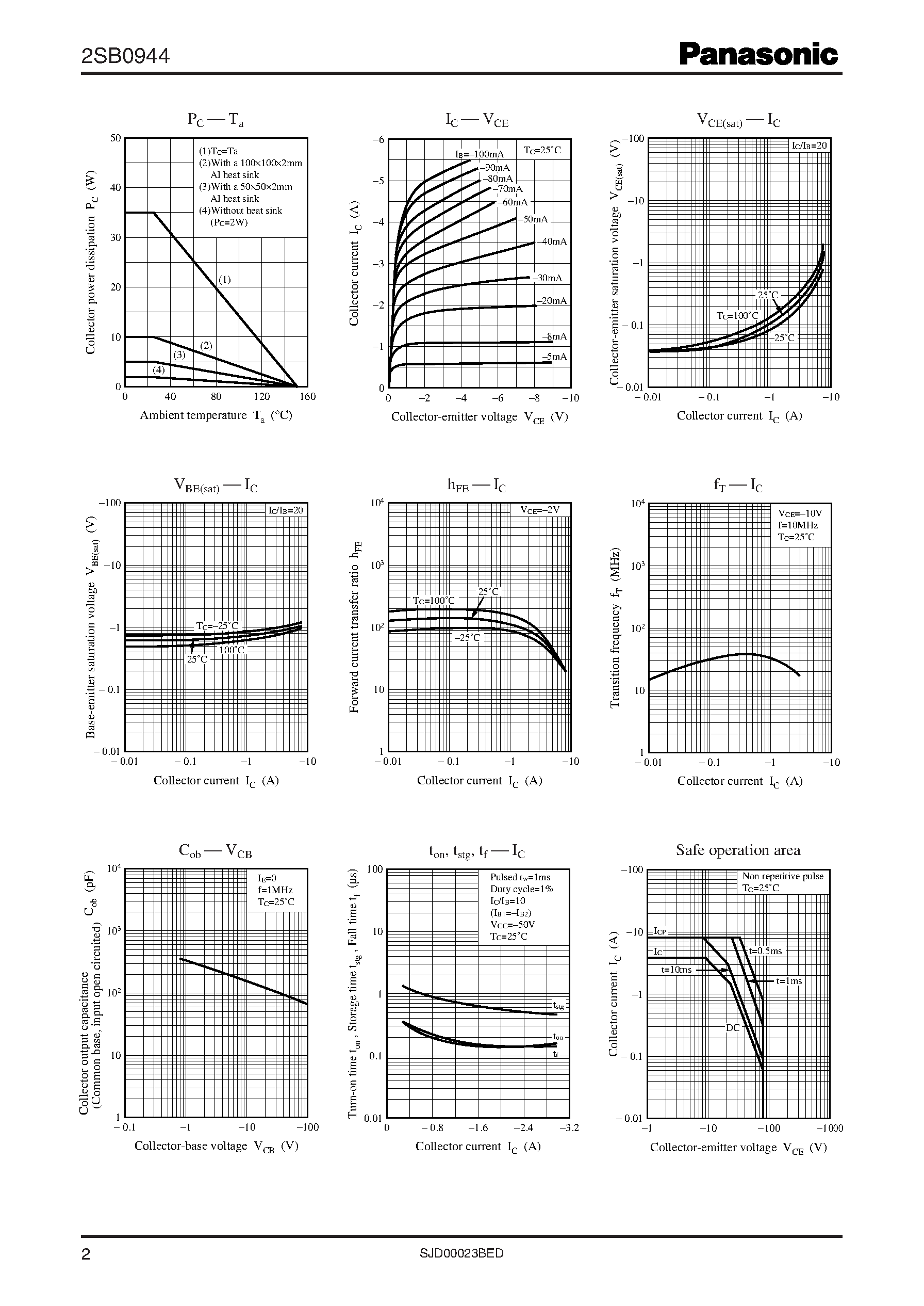 Даташит 2SB0944 - Power Transistors страница 2