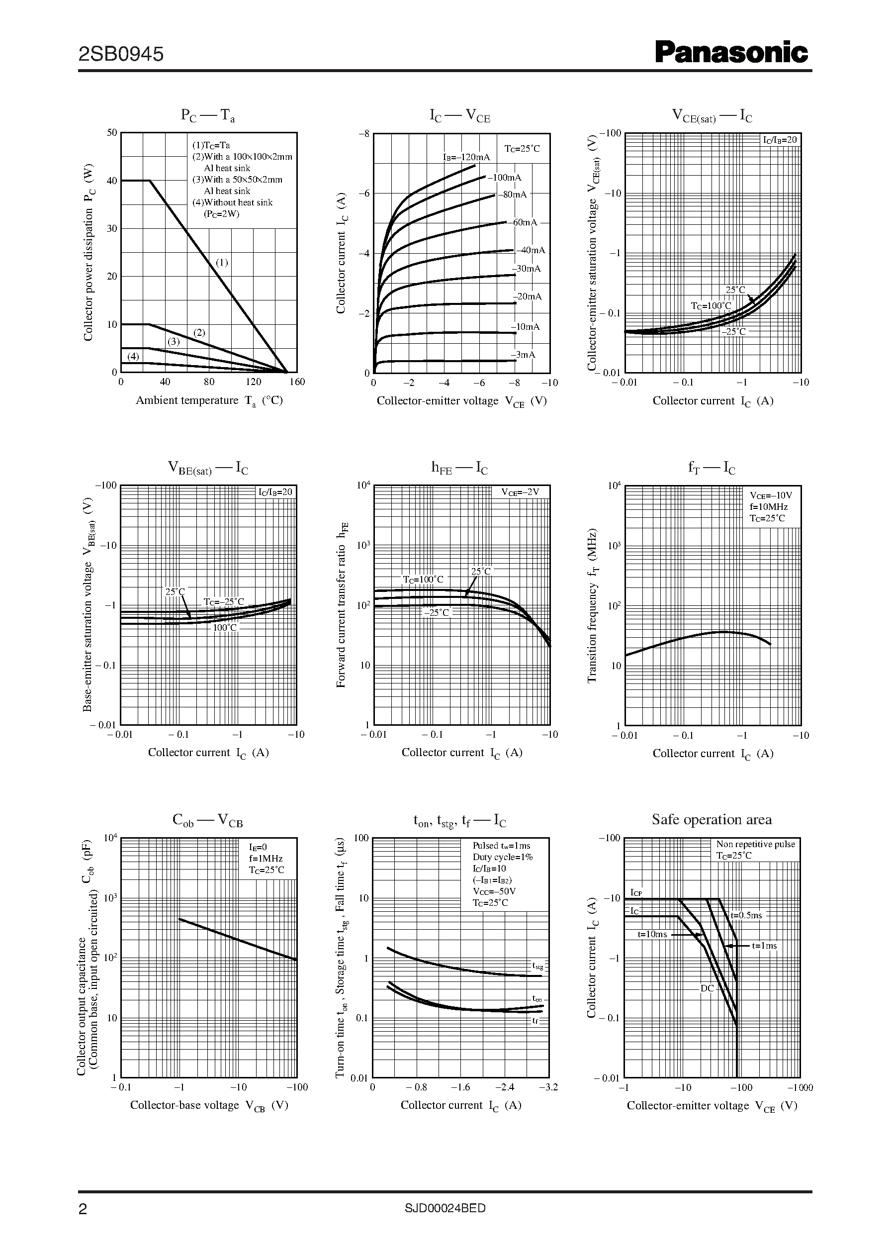 Даташит 2SB0945 - Power Transistors страница 2