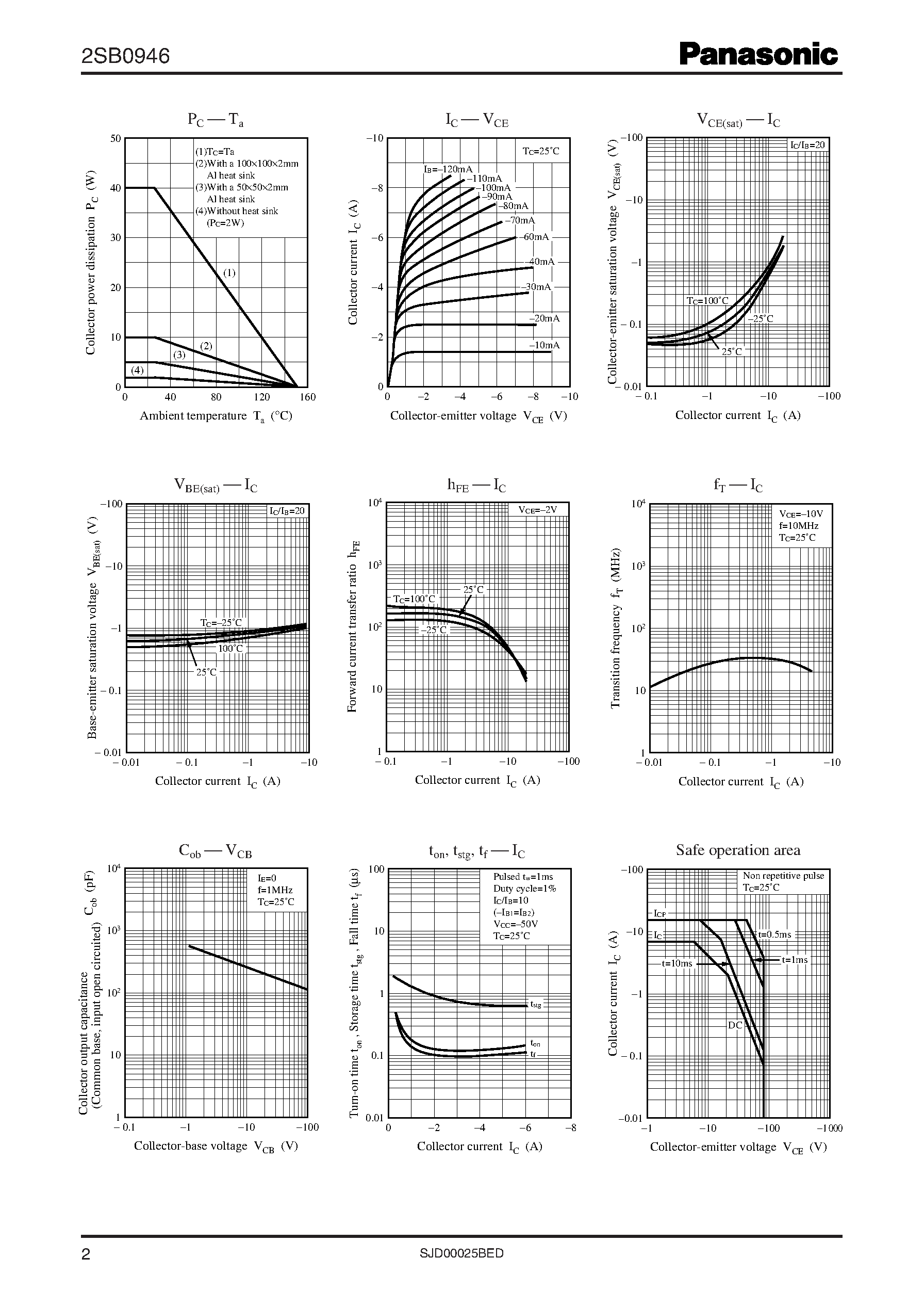 Даташит 2SB0946 - Power Transistors страница 2
