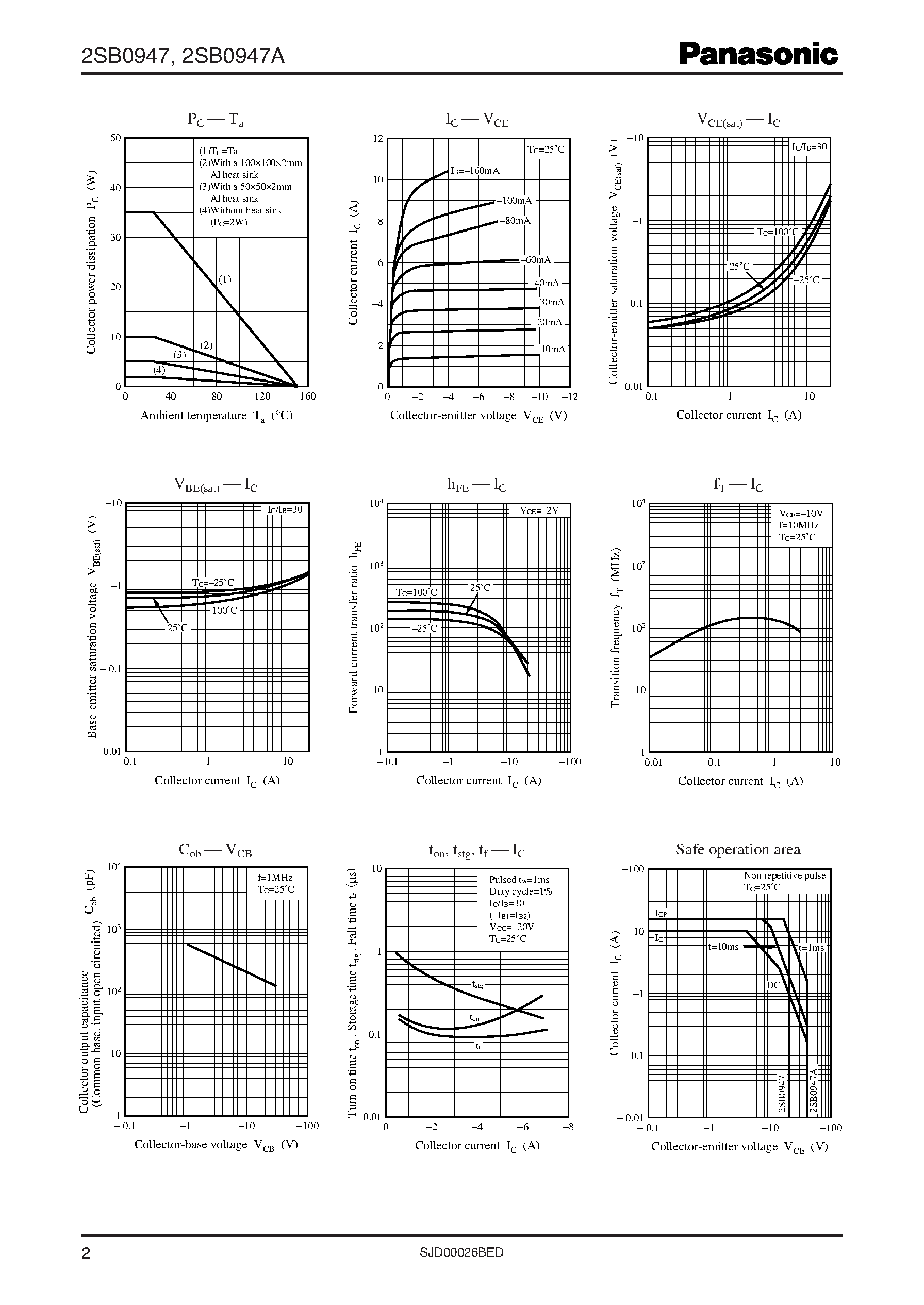 Даташит 2SB0947 - Power Transistors страница 2