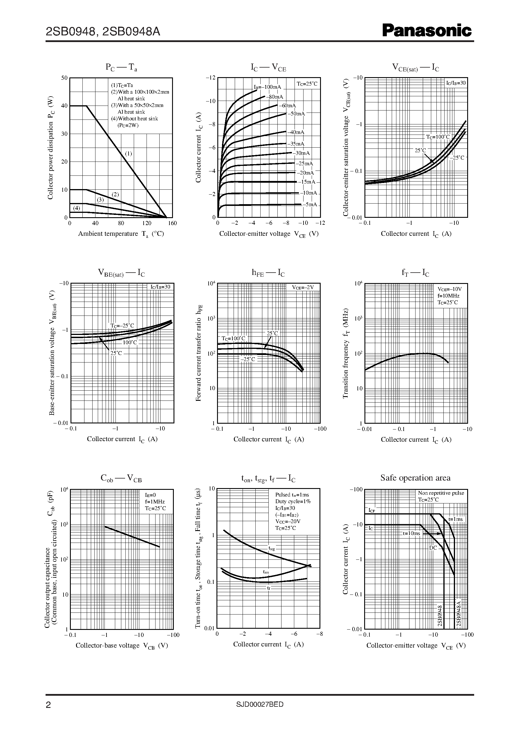 Даташит 2SB0948 - Power Transistors страница 2