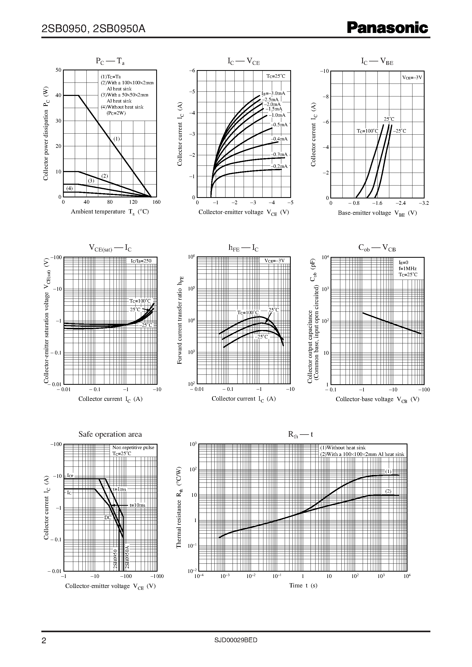 Даташит 2SB0950 - Power Transistors страница 2