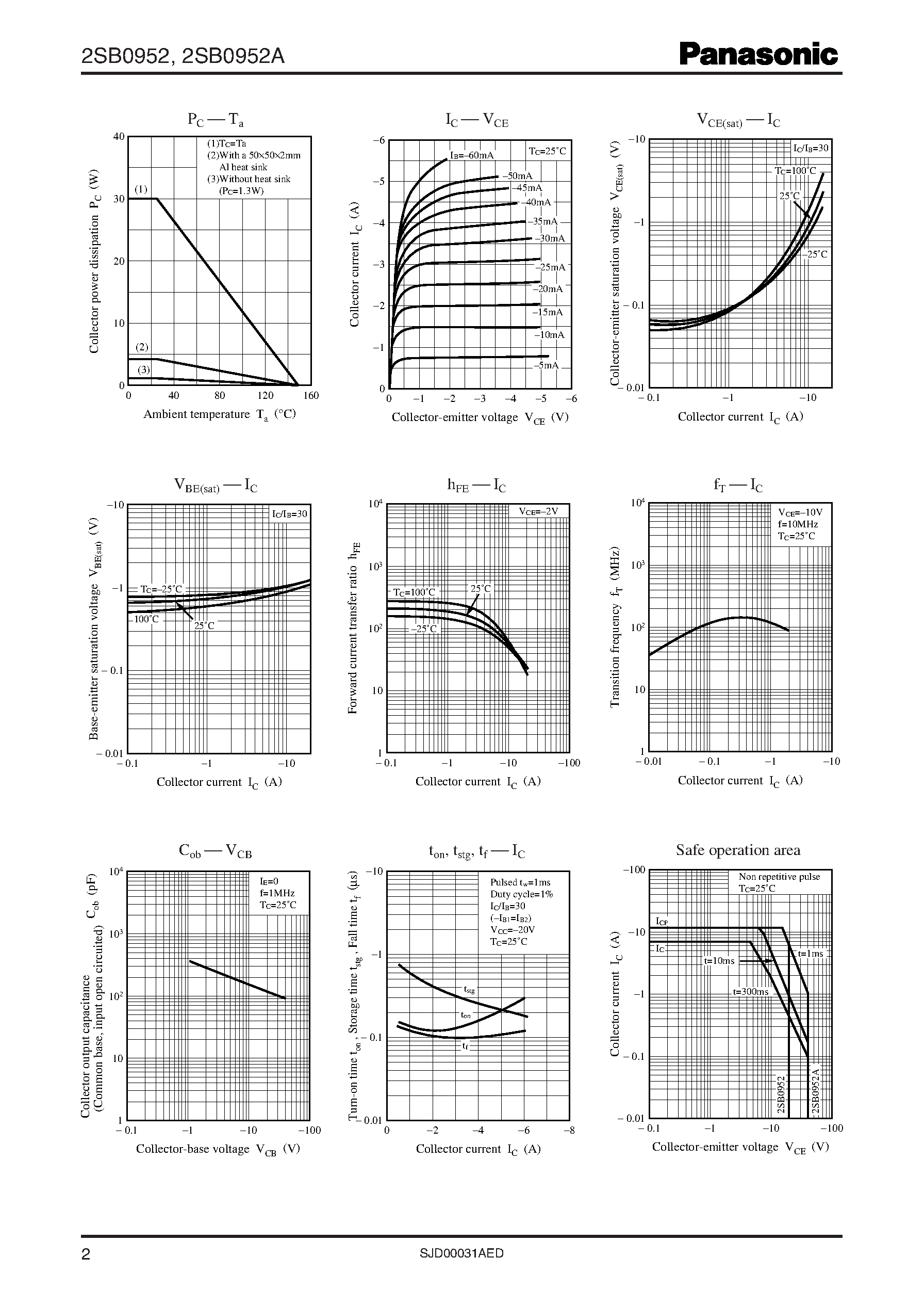 Даташит 2SB0952 - Power Transistors страница 2