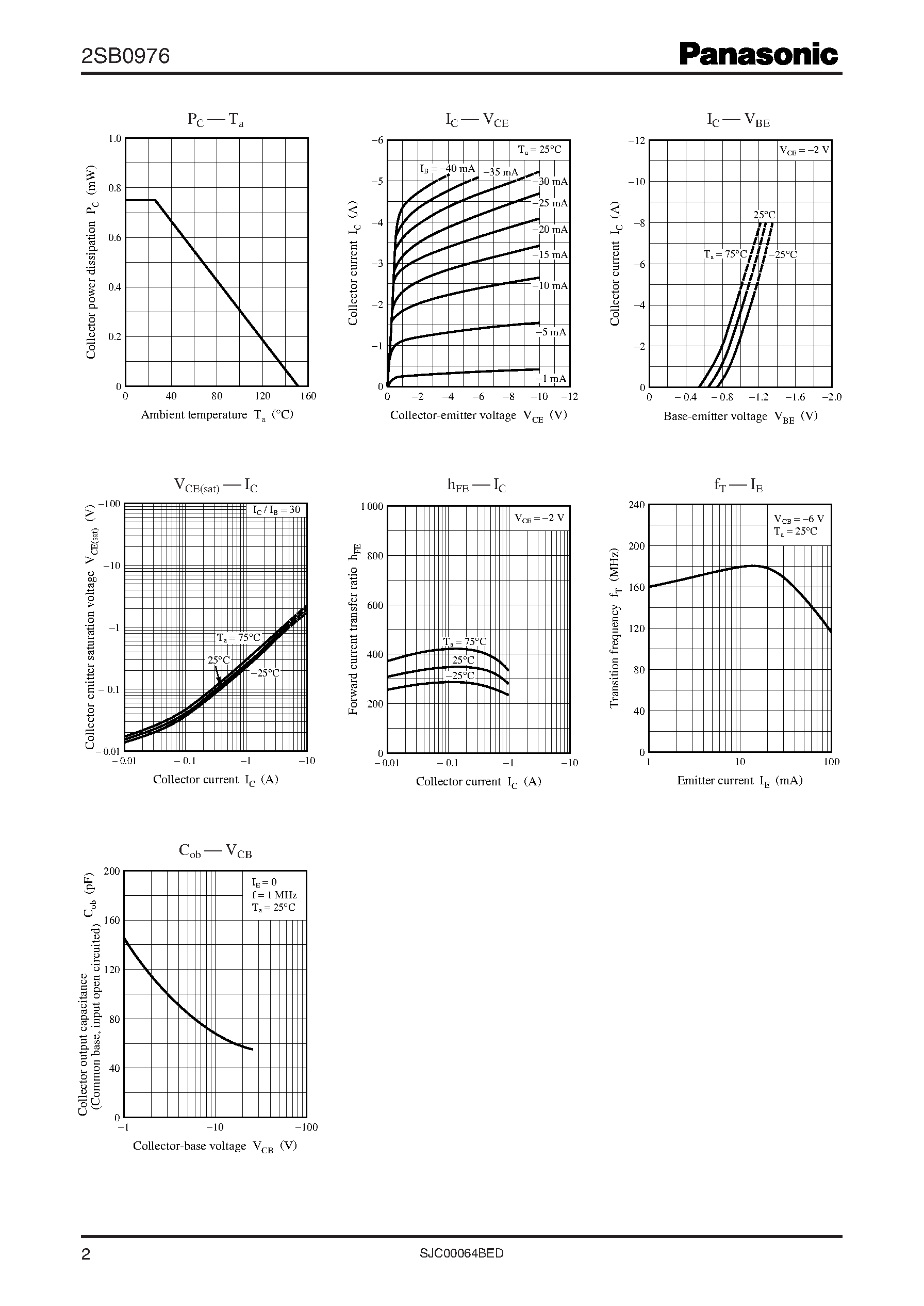 Даташит 2SB0976 - Power Transistors страница 2