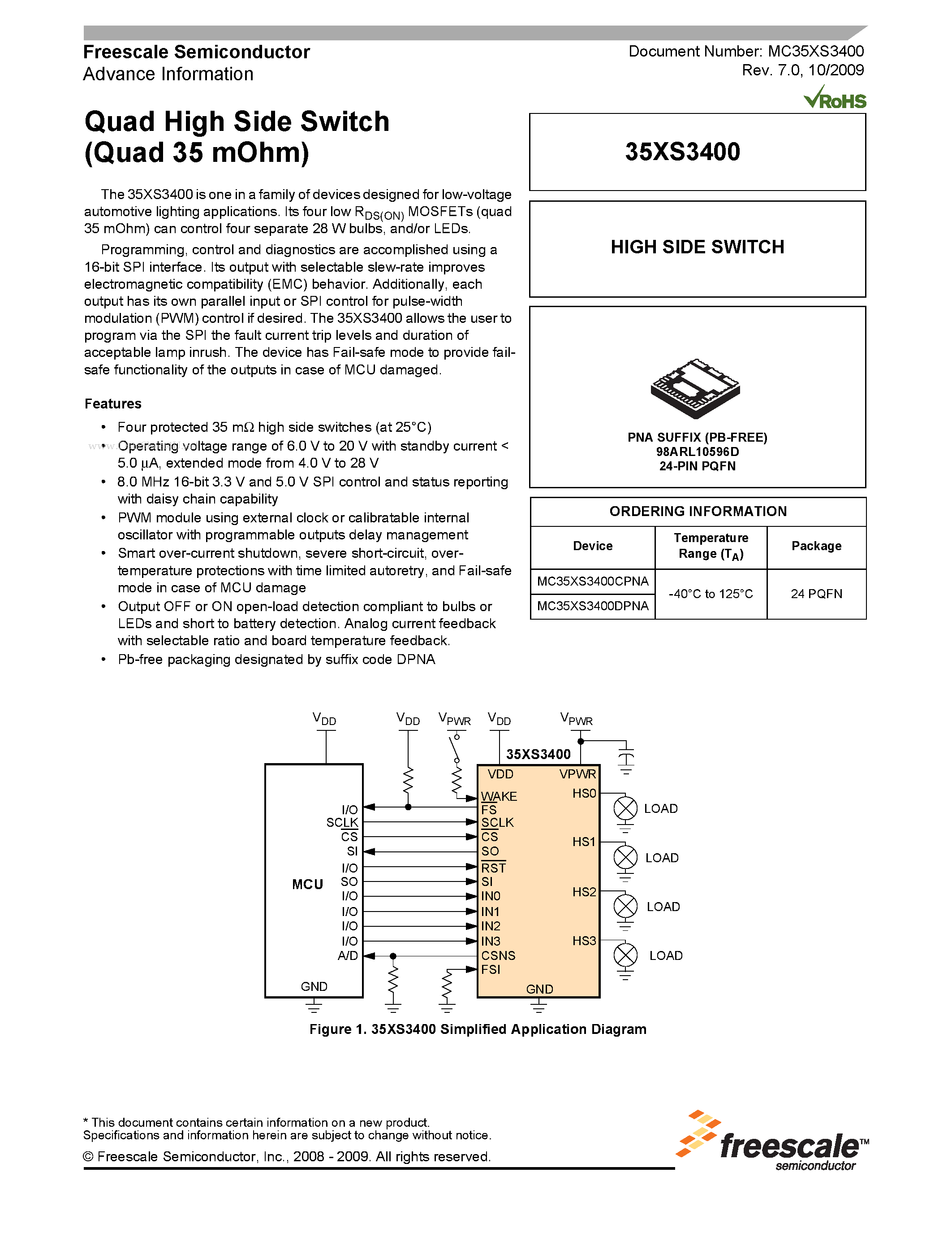 Даташит на микросхему 35XS3400 страница 1 Даташит 35XS3400 - Quad High Side Switch страница 1