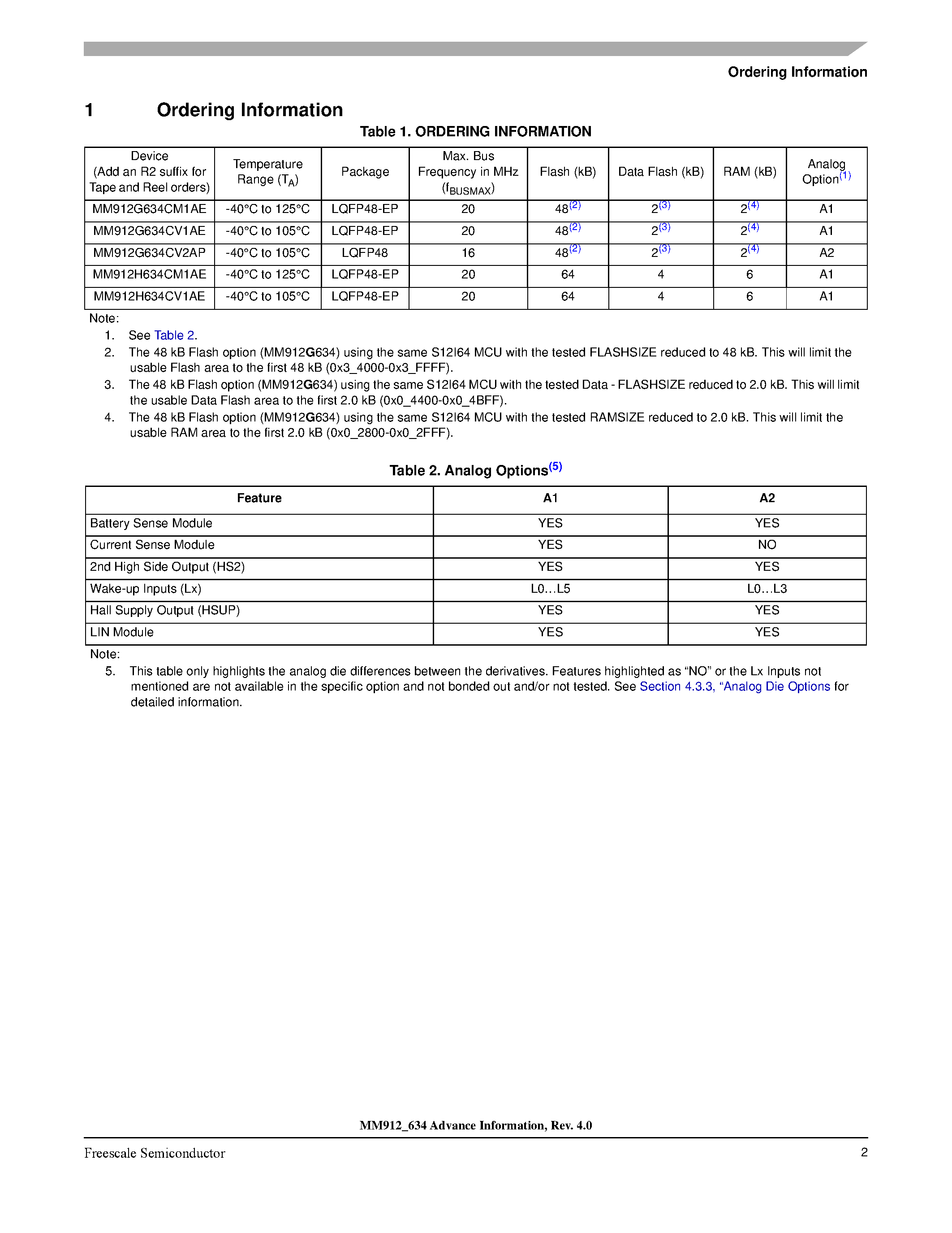 Даташит MM912G634CM1AE - Integrated S12 Based Relay Driver страница 2