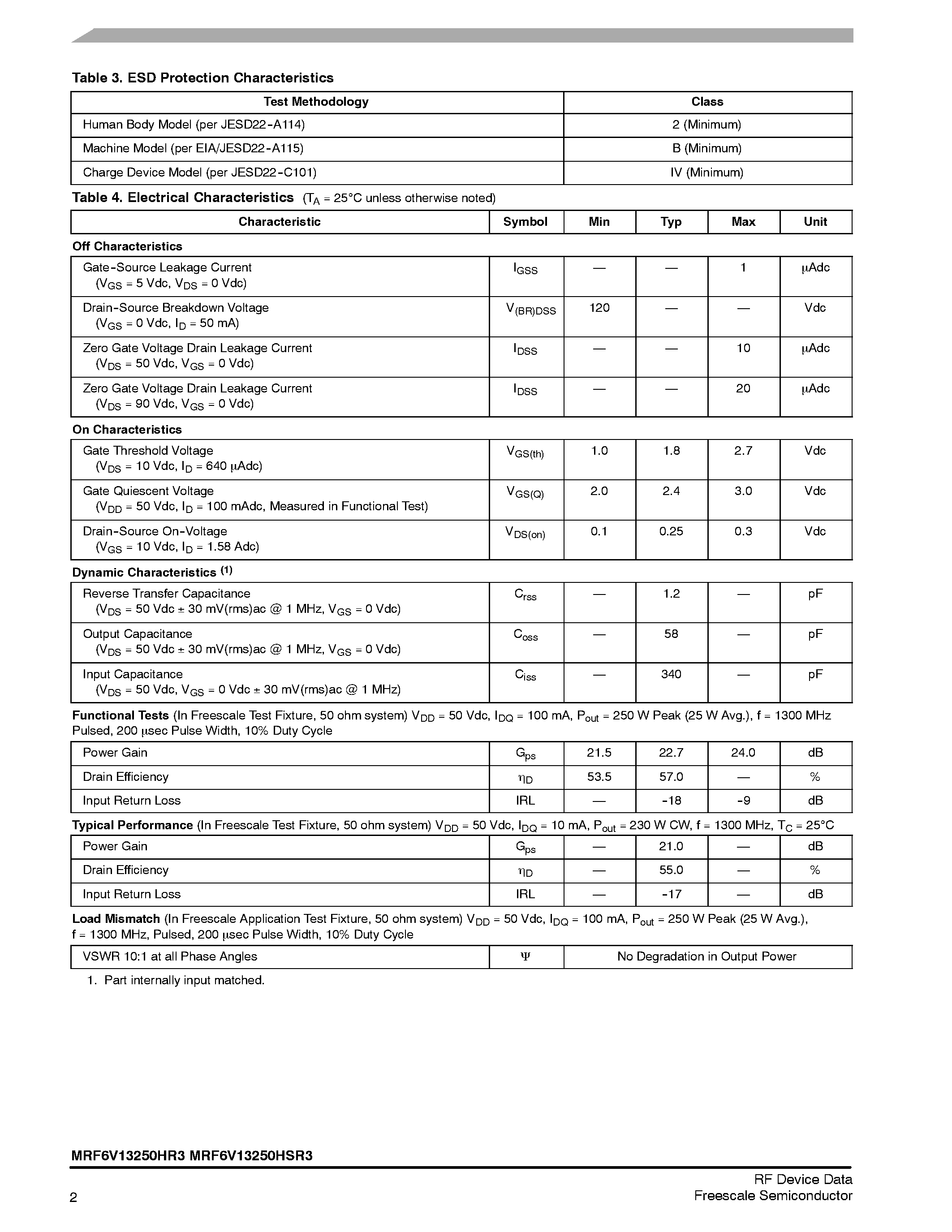 Datasheet MRF6V13250HR3 page 2 Datasheet MRF6V13250HR3 - RF Power Field Effect Transistors page 2