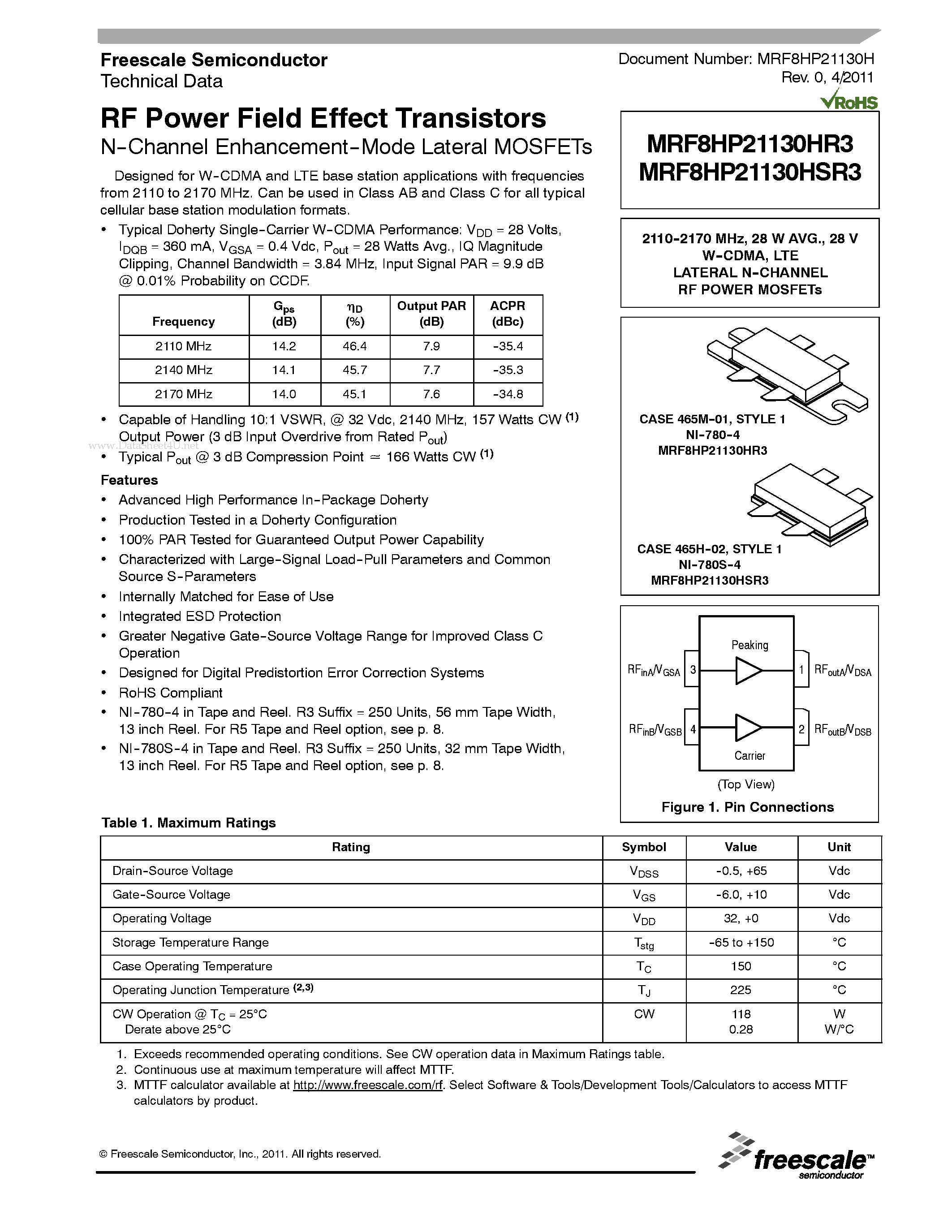 Datasheet MRF8HP21130HR3 - RF Power Field Effect Transistors page 1