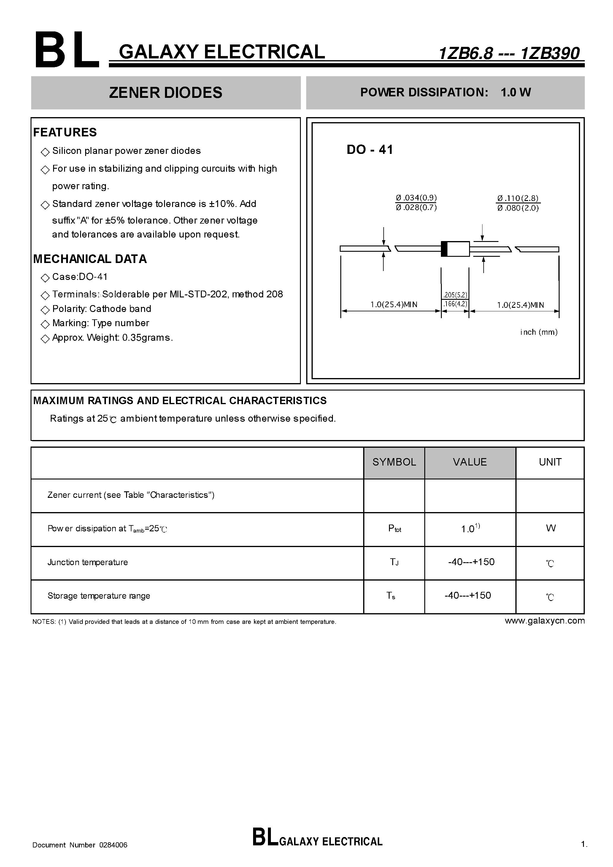Datasheet 1ZB240-Y - ZENER DIODES page 1