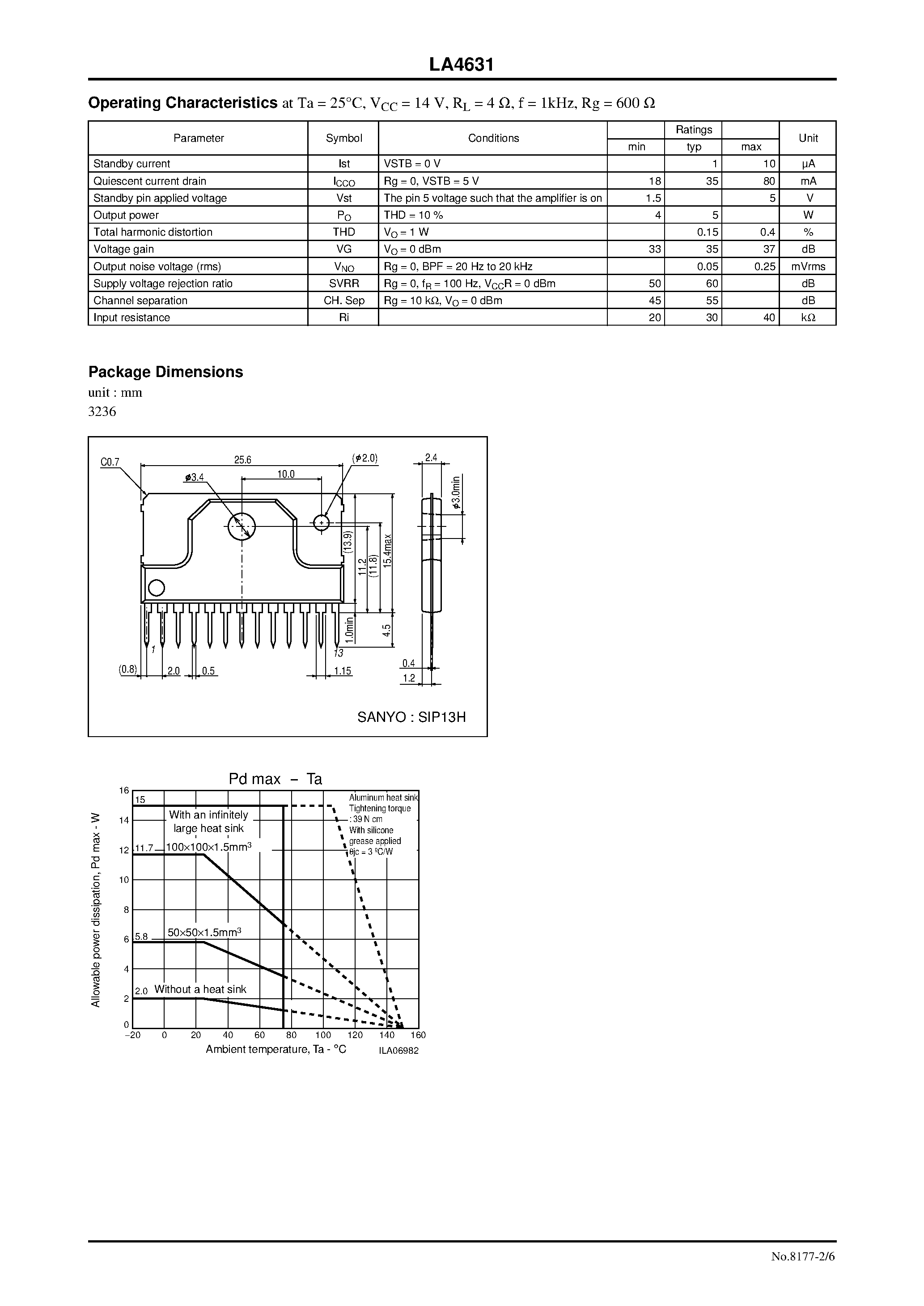 Datasheet LA4631 page 2 Datasheet LA4631 - 5 W Two-Channel AF Power Amplifier page 2