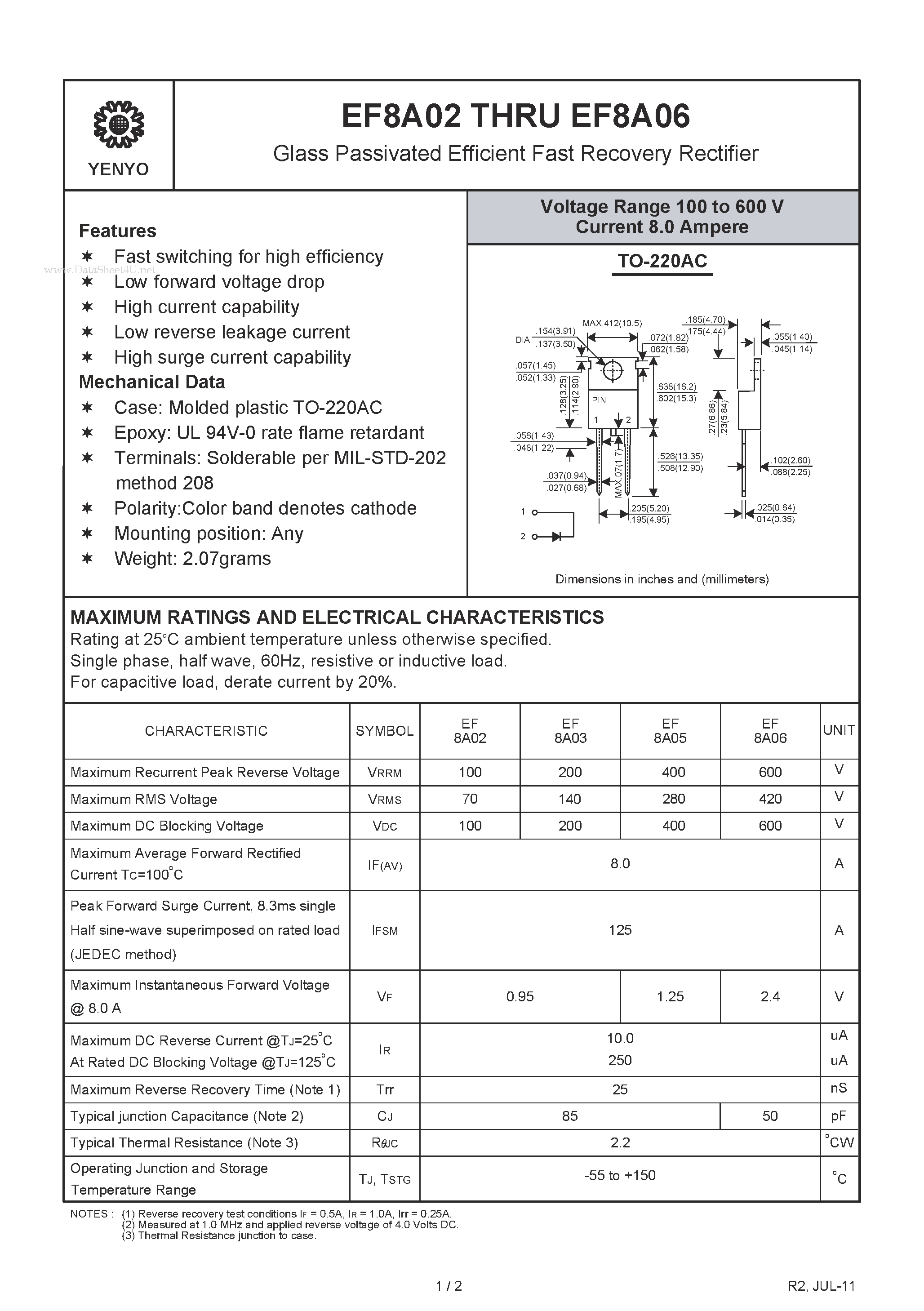 Datasheet EF8A02 page 1 Datasheet EF8A02 - Glass Passivated Efficient Fast Recovery Rectifier page 1