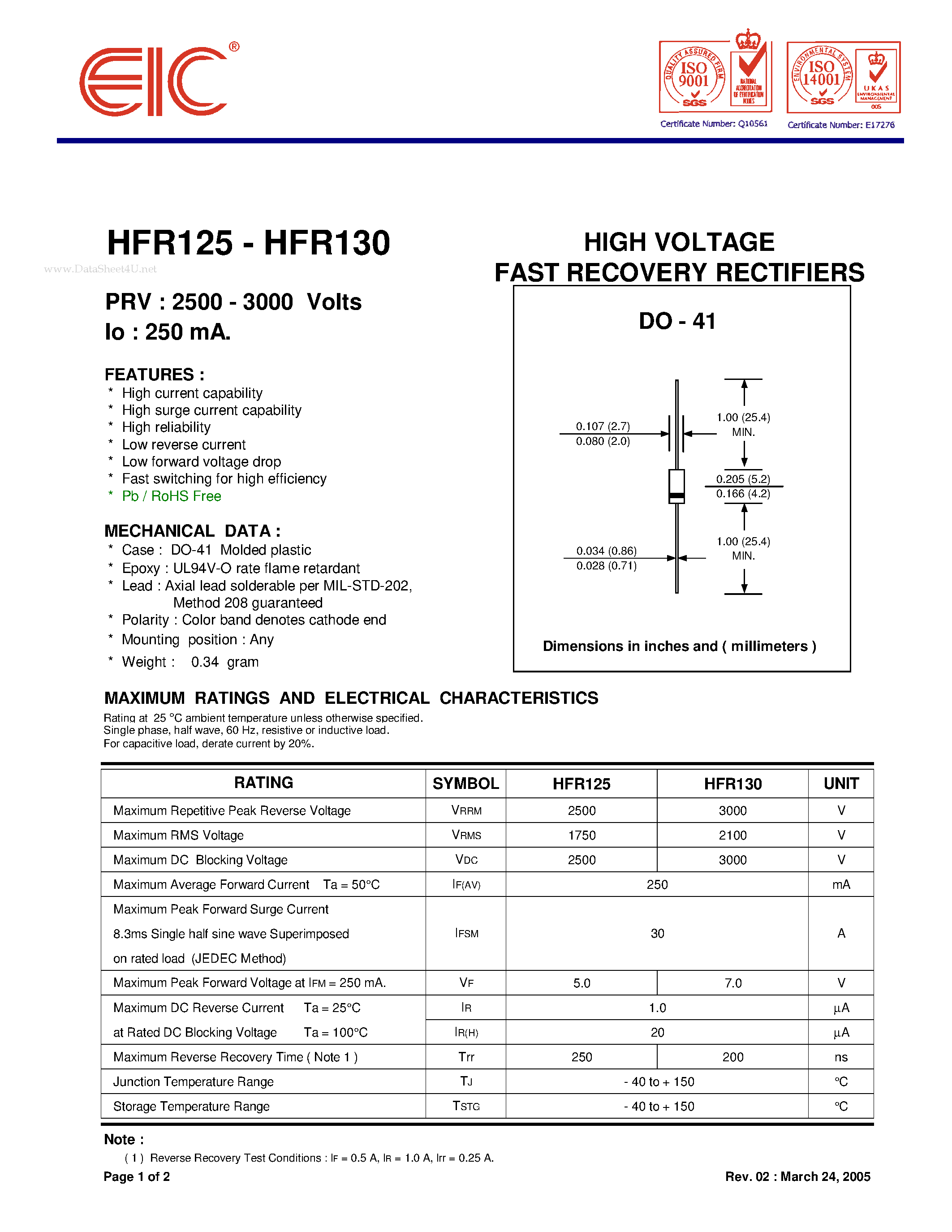Datasheet HFR130 page 1 Datasheet HFR130 - (HFR125 / HFR130) HIGH VOLTAGE FAST RECOVERY RECTIFIERS page 1