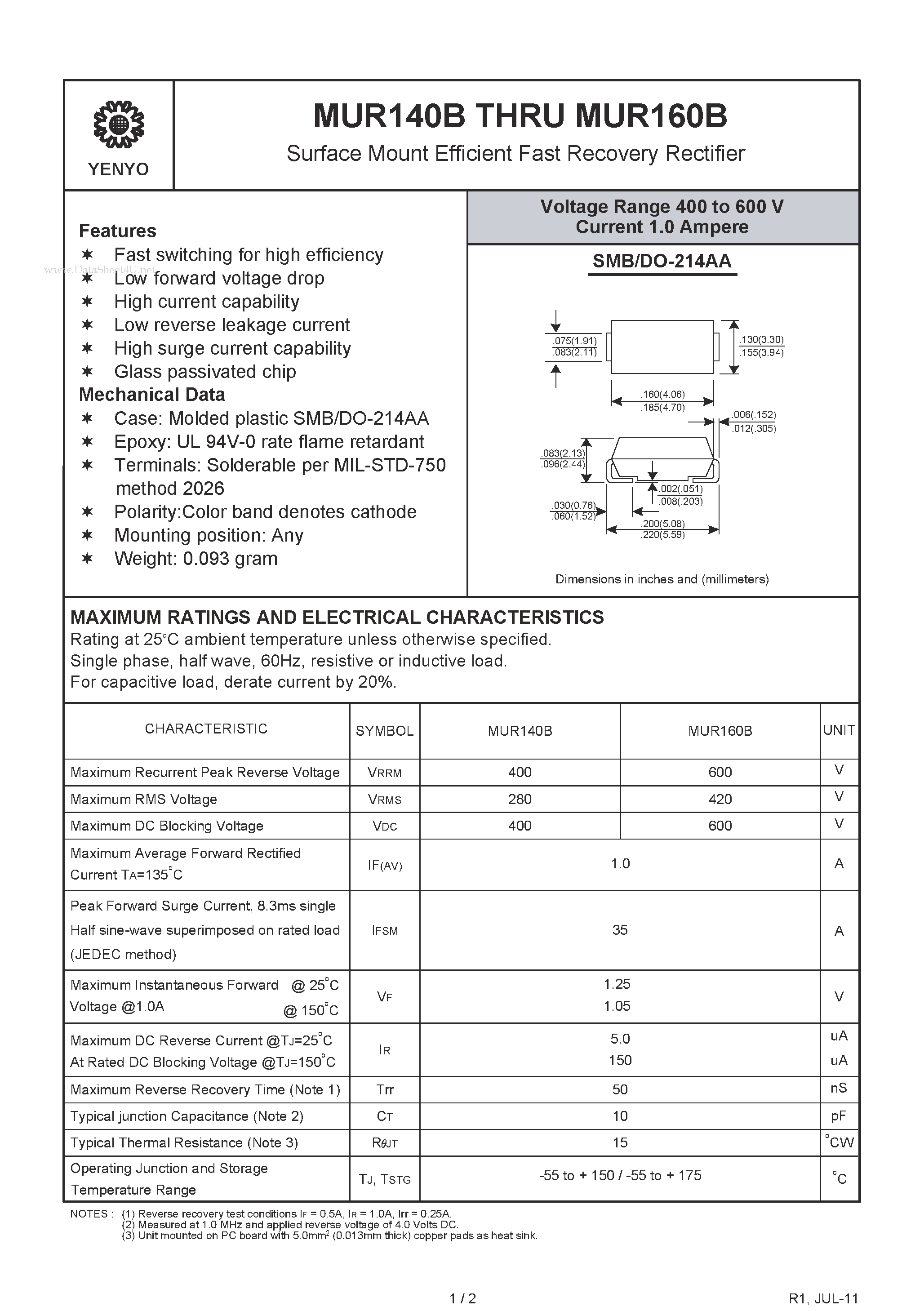 Даташит MUR140B - (MUR140B / MUR160B) Surface Mount Efficient Fast Recovery Rectifier страница 1