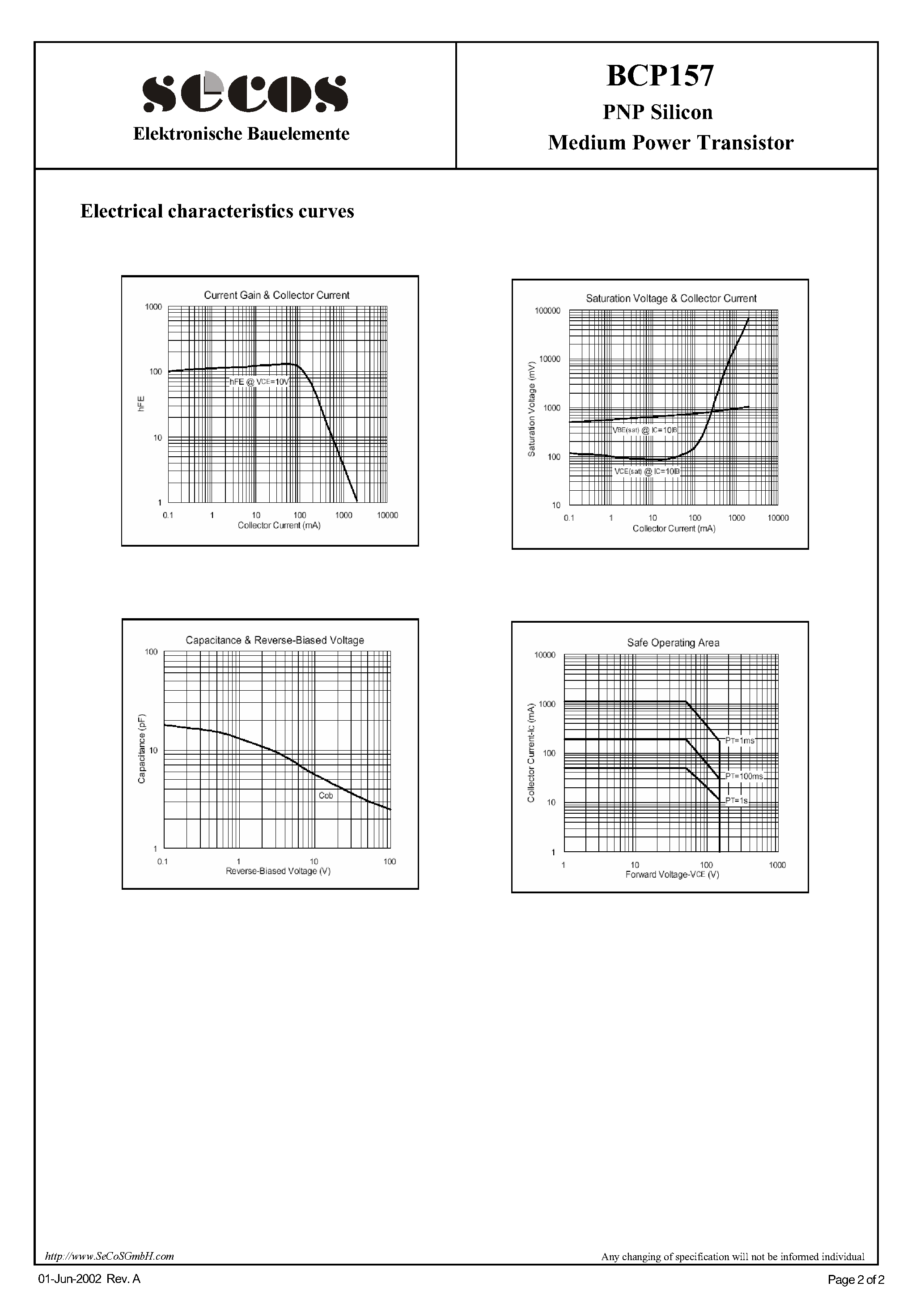 Datasheet BCP157 - Medium Power Transistor page 2