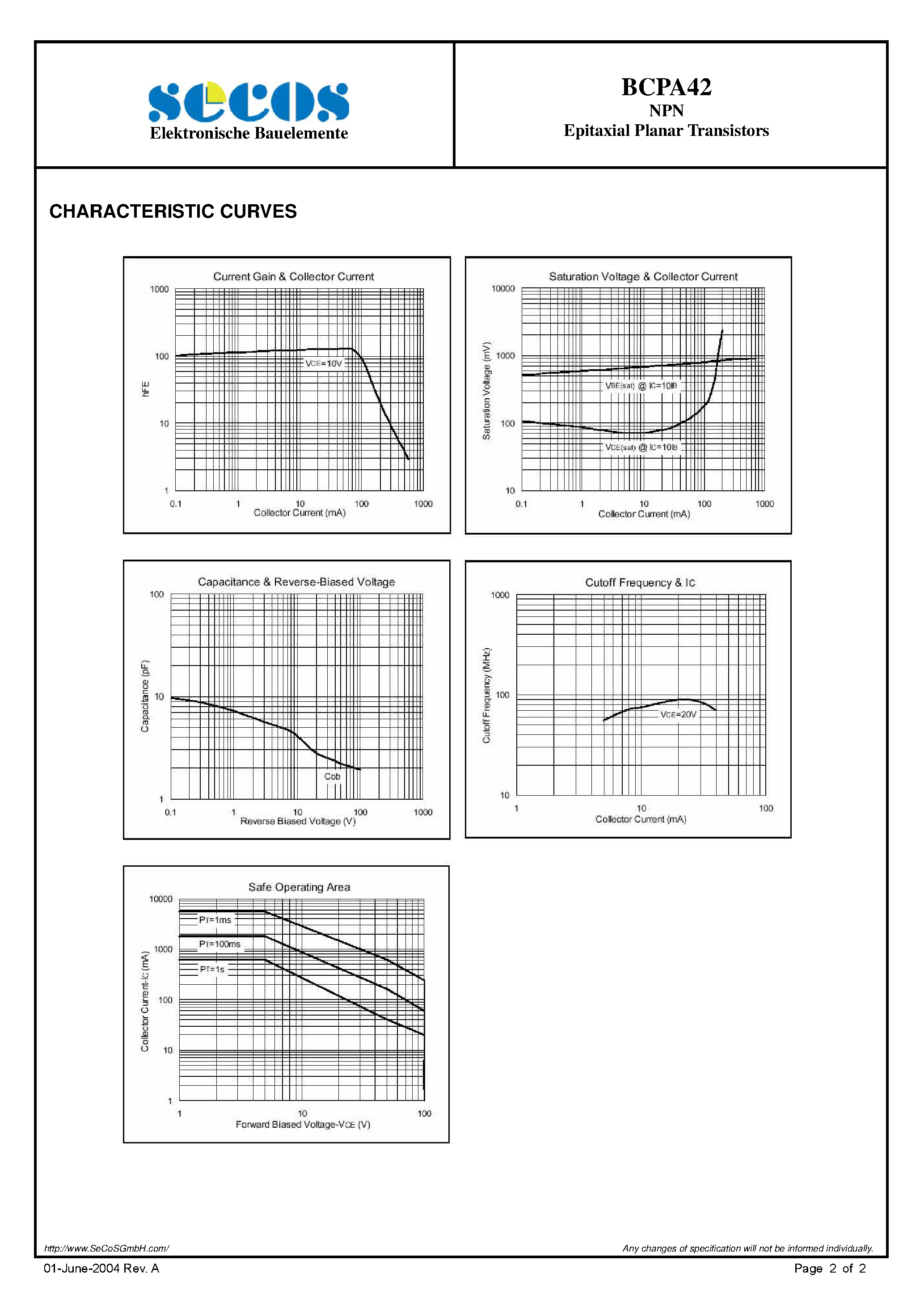 Даташит BCPA42 - Epitaxial Planar Transistors страница 2