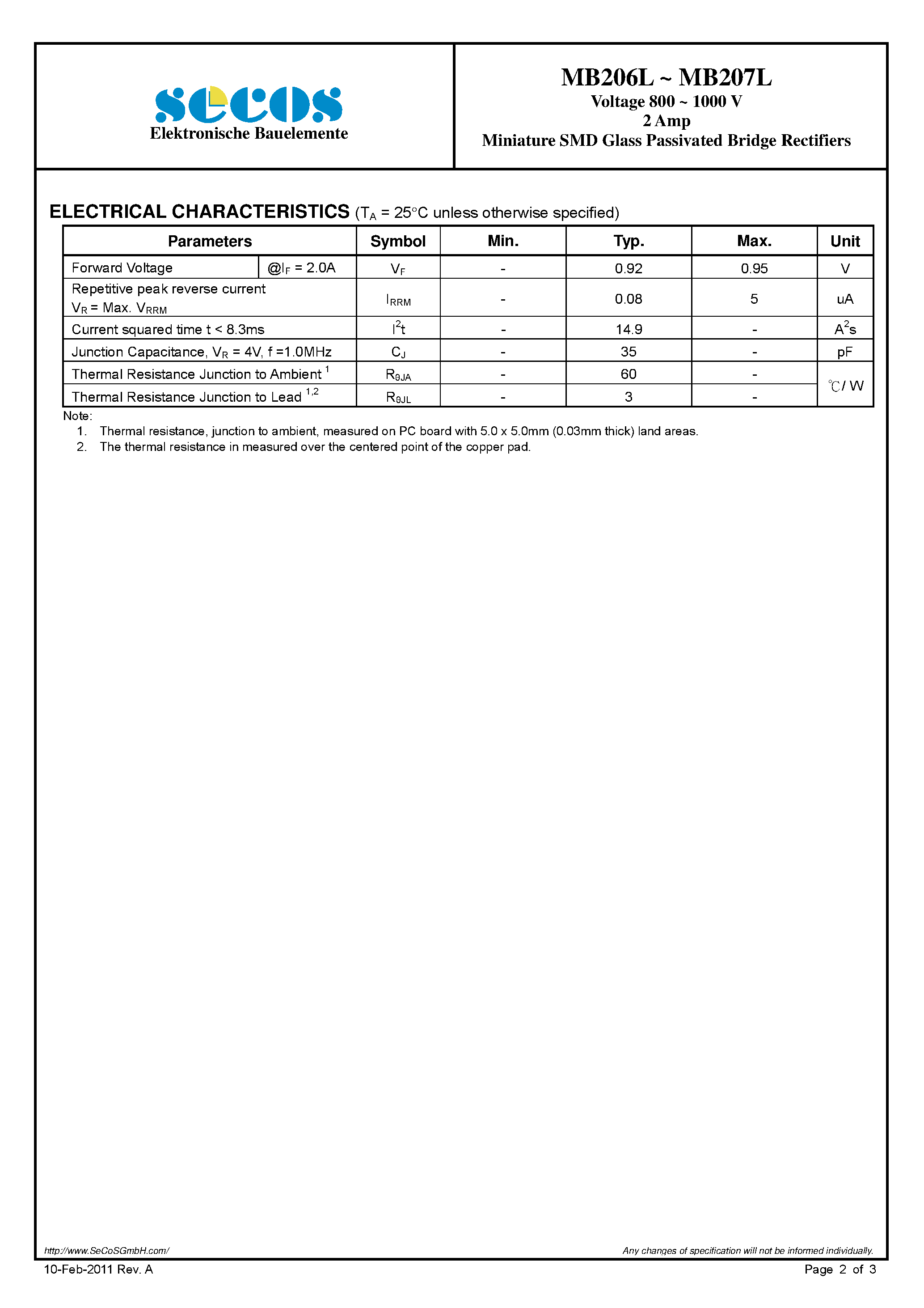 Datasheet MB206L page 2 Datasheet MB206L - (MB206L / MB207L) Miniature SMD Glass Passivated Bridge Rectifiers page 2