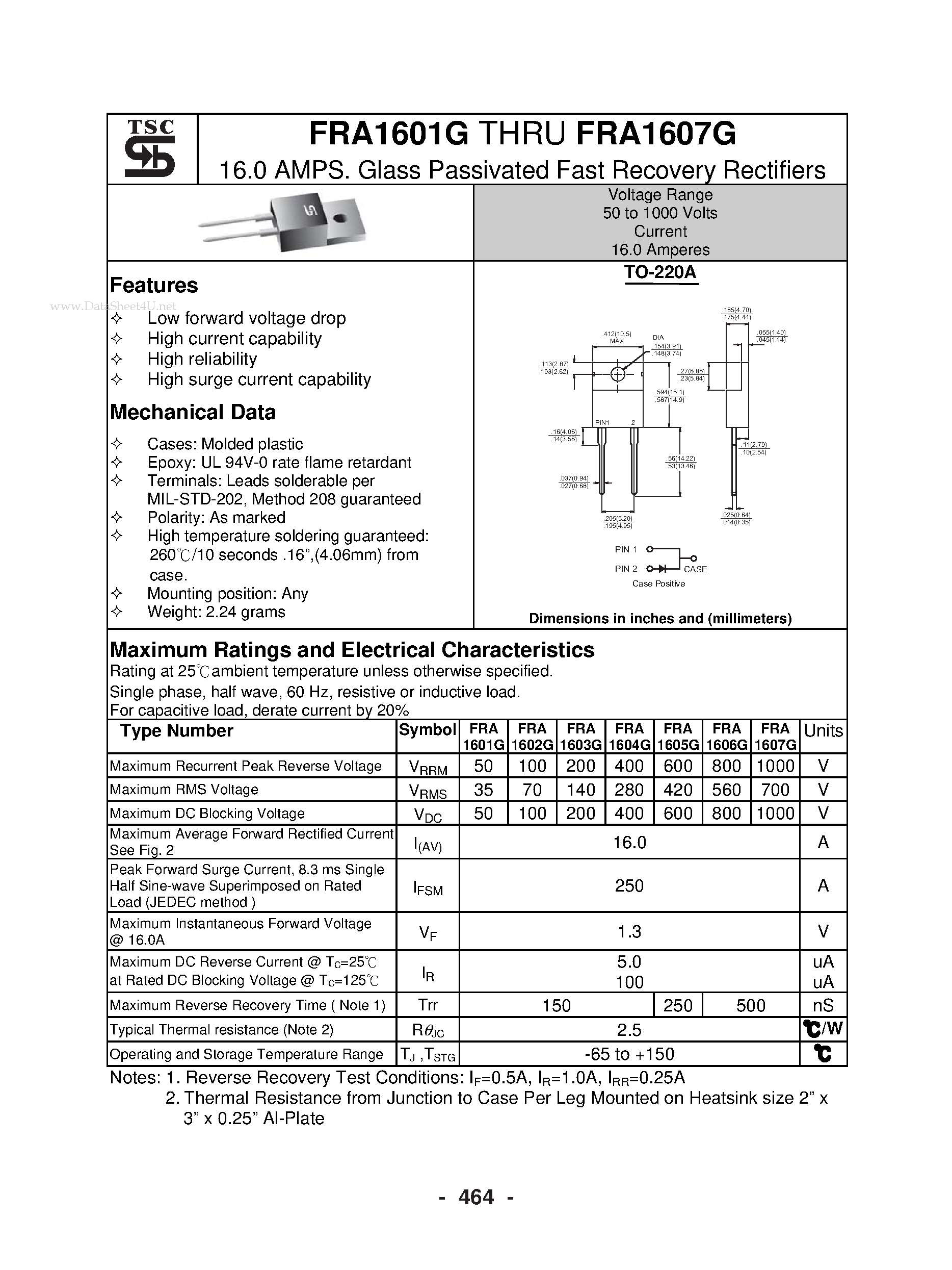 Datasheet FRA1601G page 1 Datasheet FRA1601G - (FRA1601G - FRA1607G) Glass Passivated Fast Recovery Rectifiers page 1