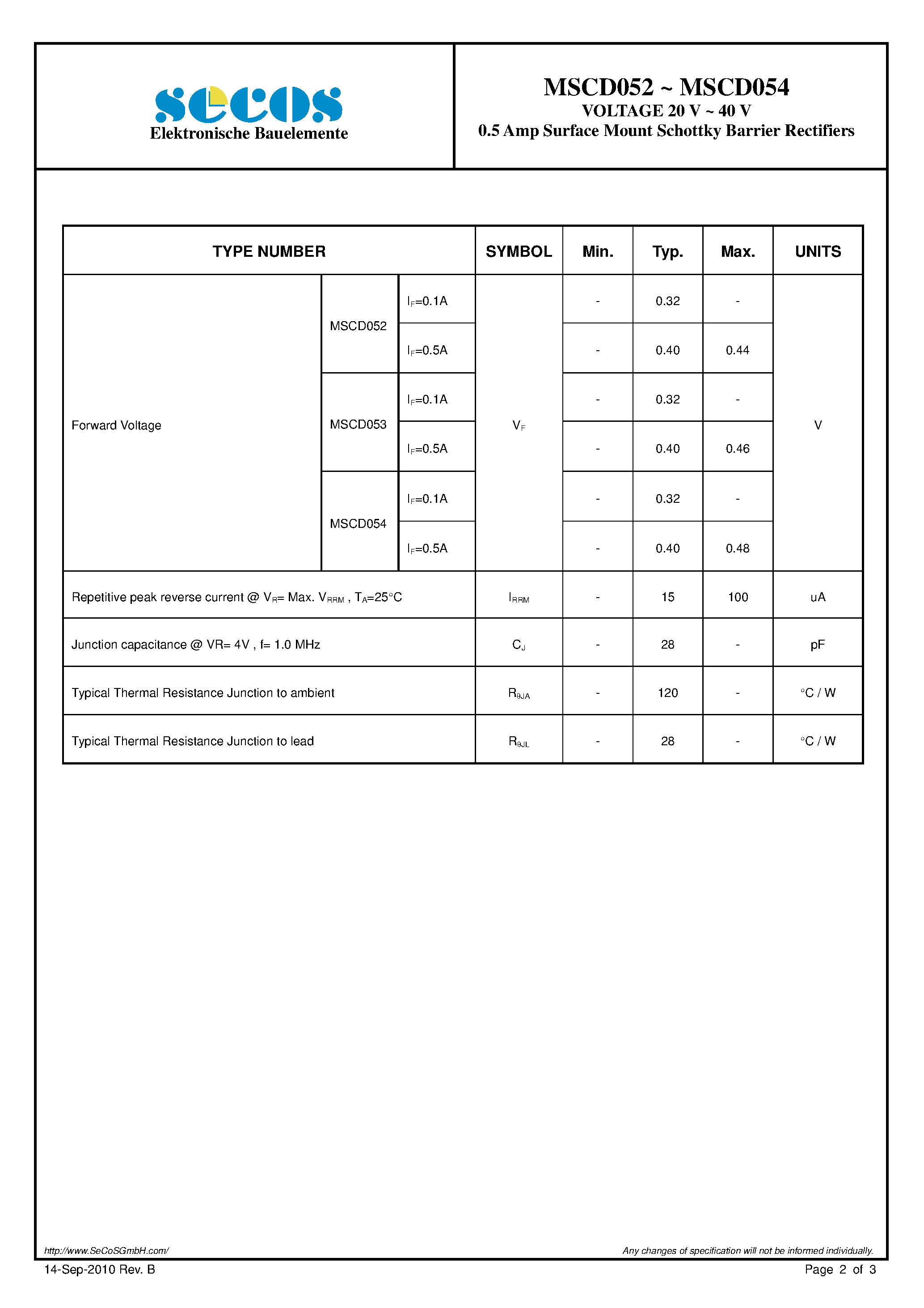 Datasheet MSCD052 - (MSCD052 - MSCD054) 0.5 Amp Surface Mount Schottky Barrier Rectifiers page 2