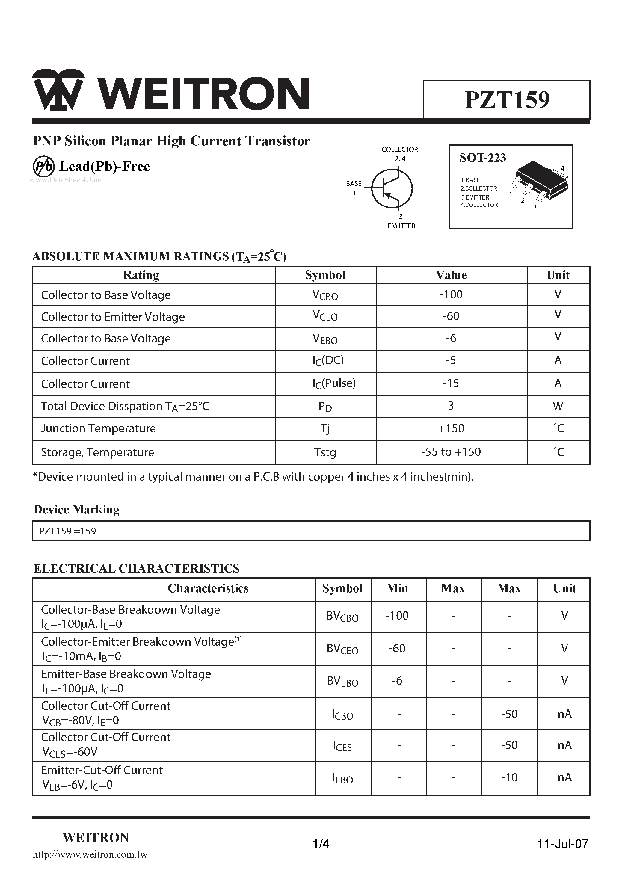 Даташит PZT159 - PNP Silicon Planar High Current Transistor страница 1