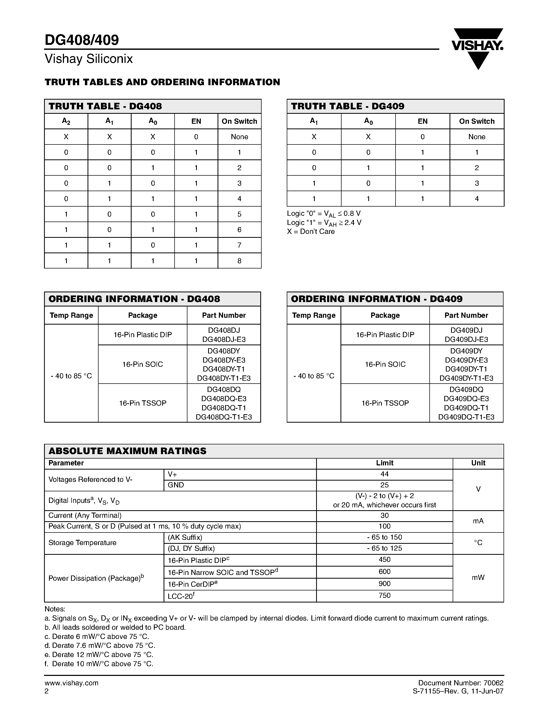 Даташит на микросхему DG409 страница 2 Даташит DG409 - (DG408 / DG409) 8-Ch/Dual 4-Ch High-Performance CMOS Analog Multiplexers страница 2