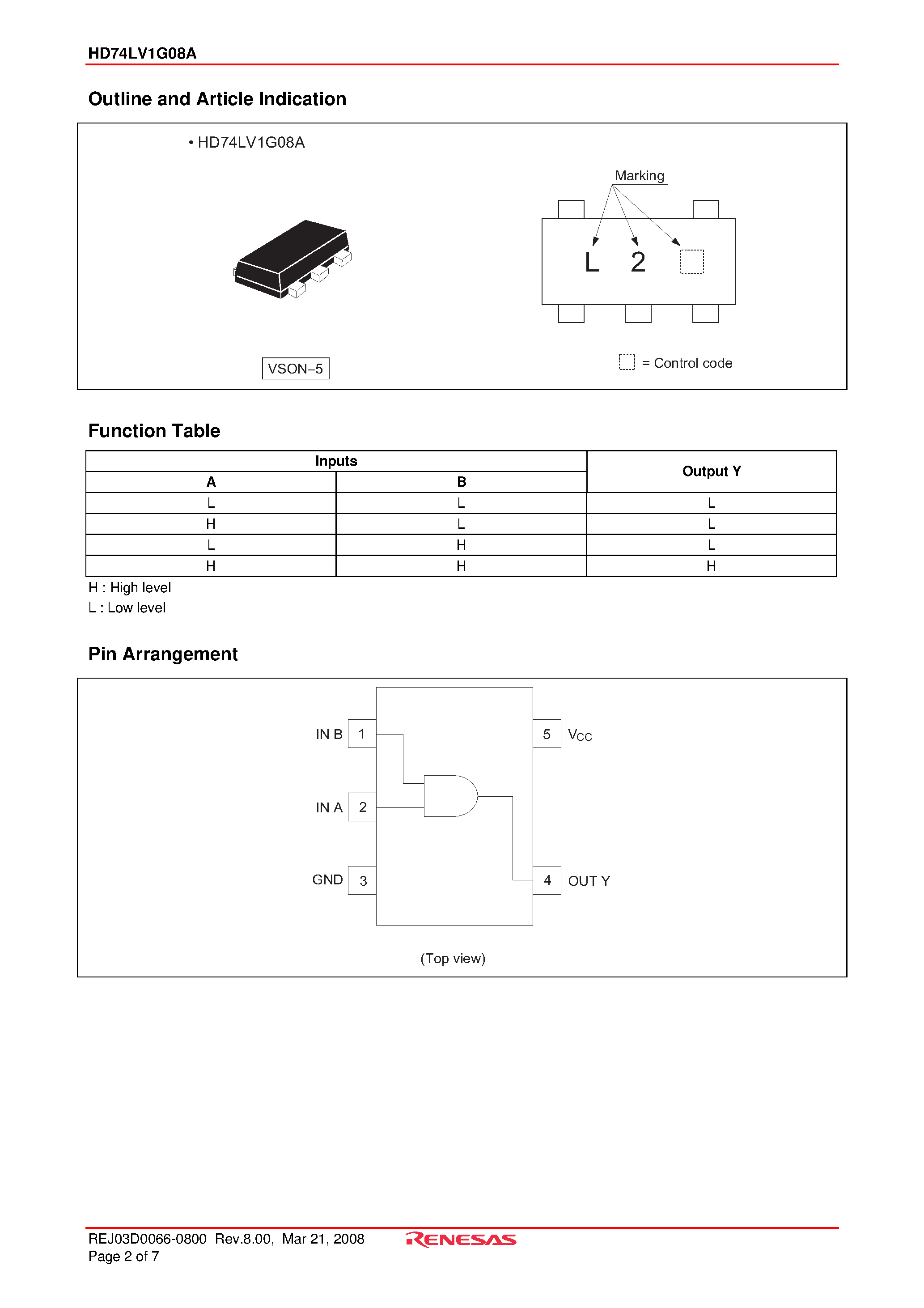 Даташит на микросхему HD74LV1G08A страница 2 Даташит HD74LV1G08A - 2-input AND Gate страница 2