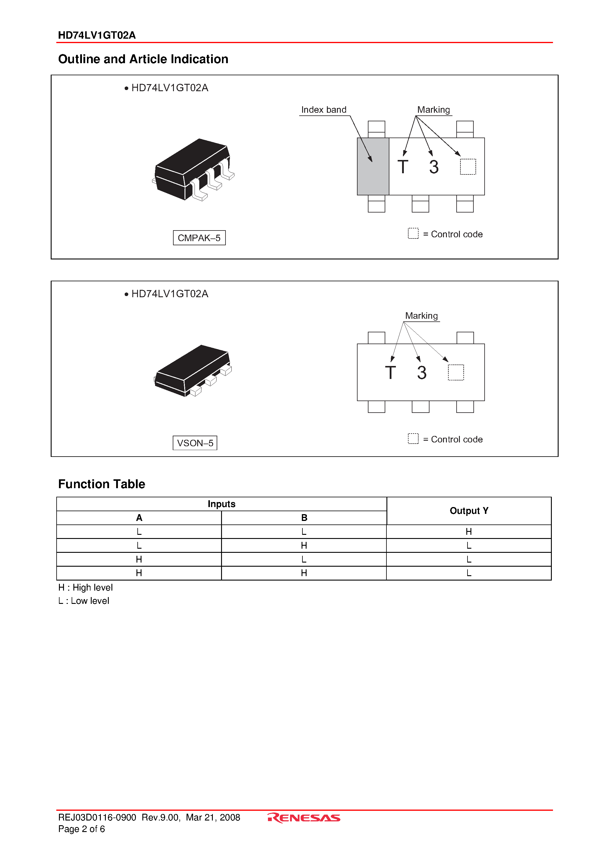 Даташит HD74LV1GT02A - 2-input NOR Gate / CMOS Logic Level Shifter страница 2