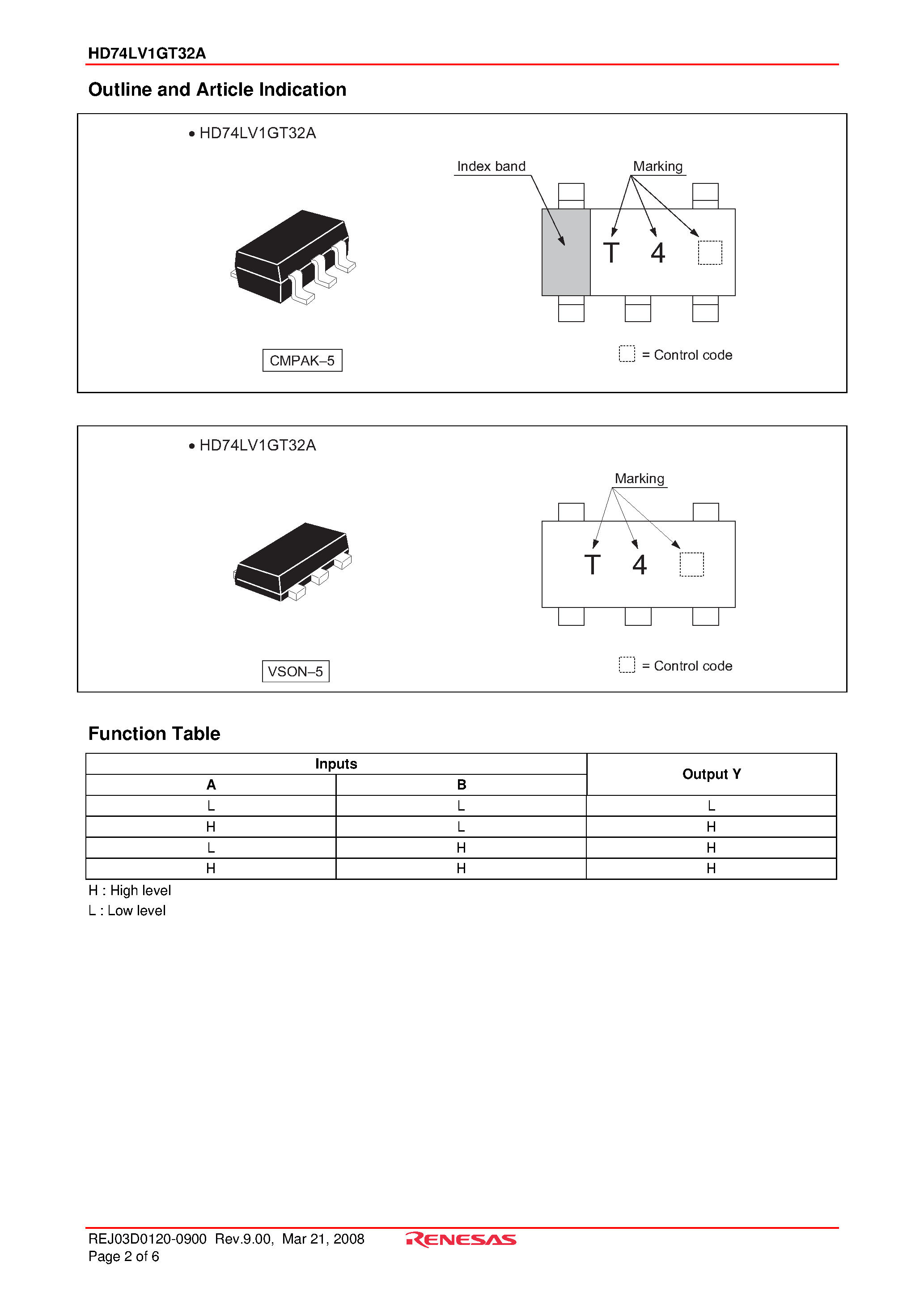 Даташит на микросхему HD74LV1GT32A страница 2 Даташит HD74LV1GT32A - 2-input OR Gate / CMOS Logic Level Shifter страница 2
